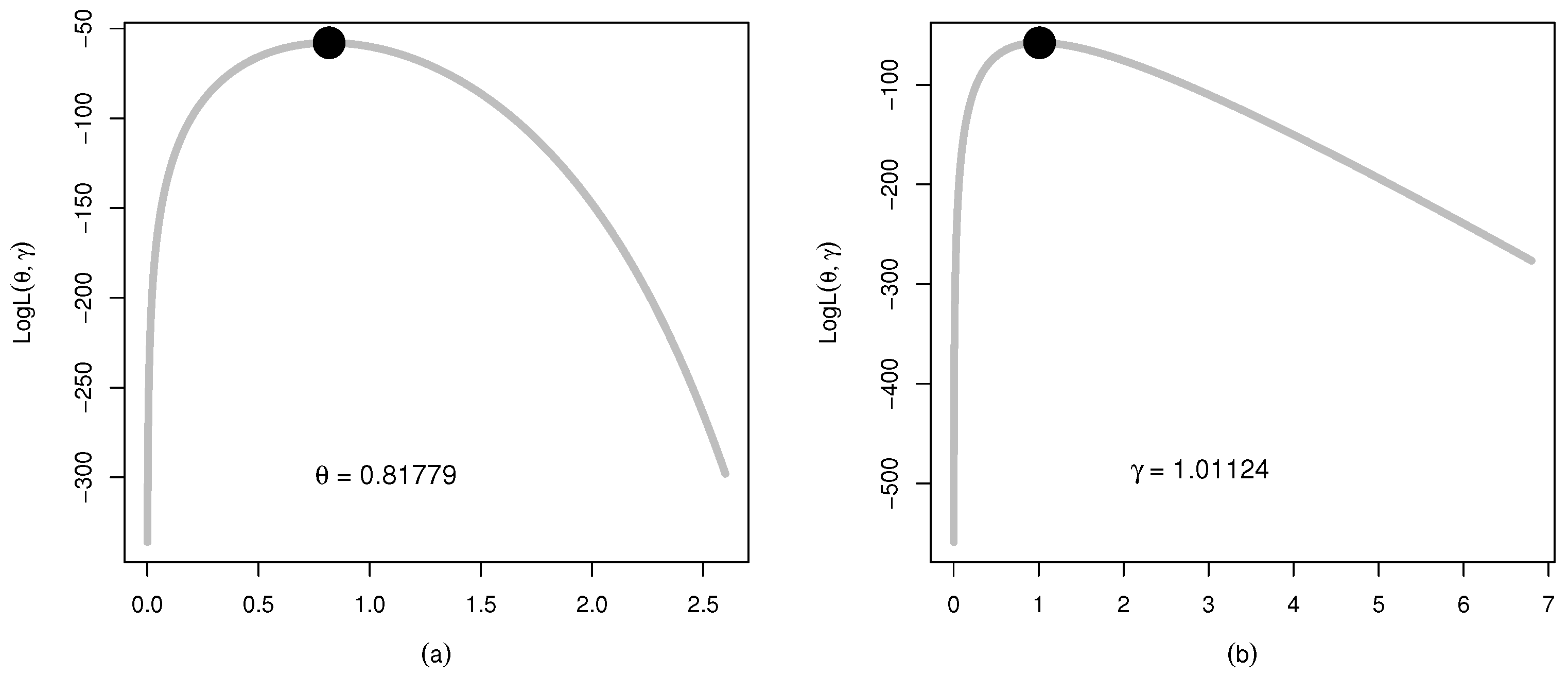 Axioms 12 00849 g014