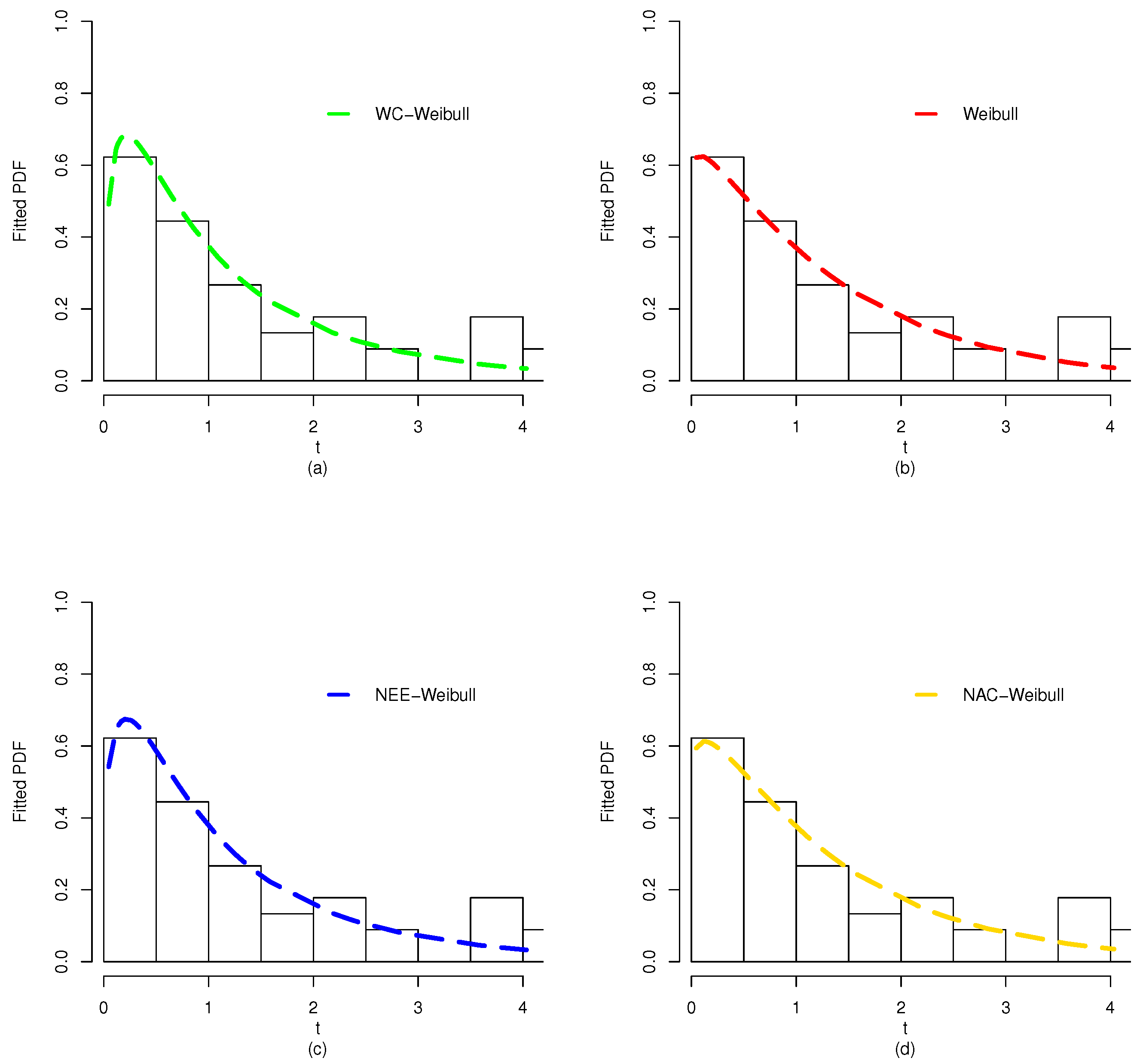 Axioms 12 00849 g015