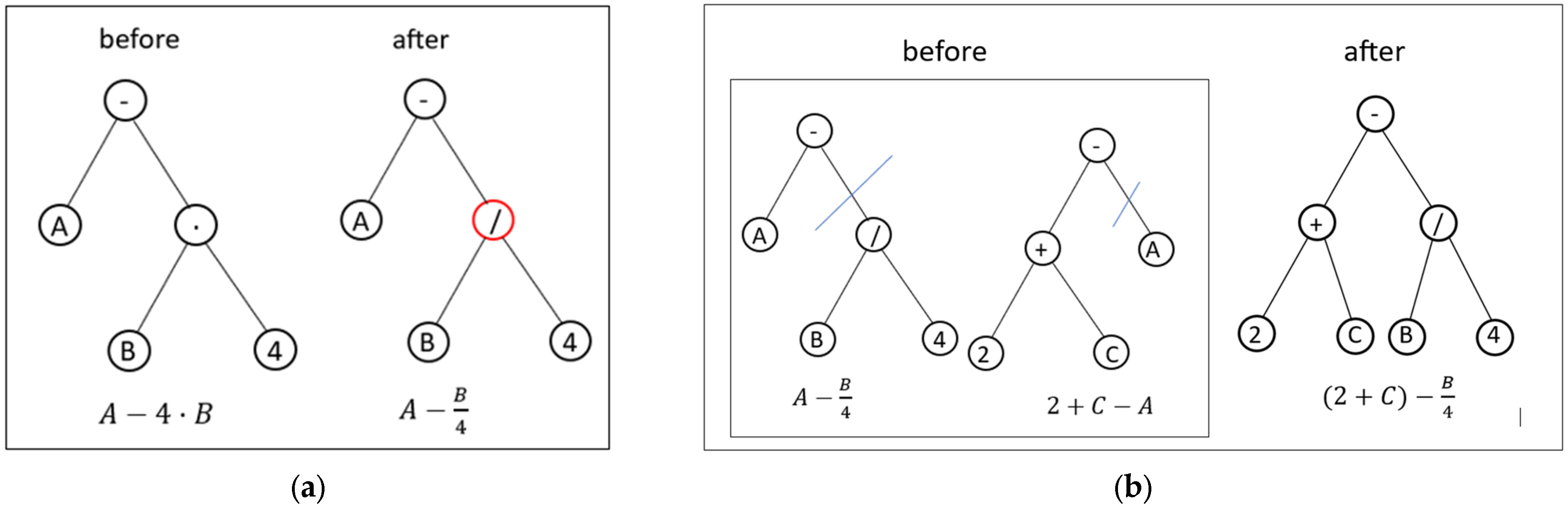 Axioms 12 00850 g001
