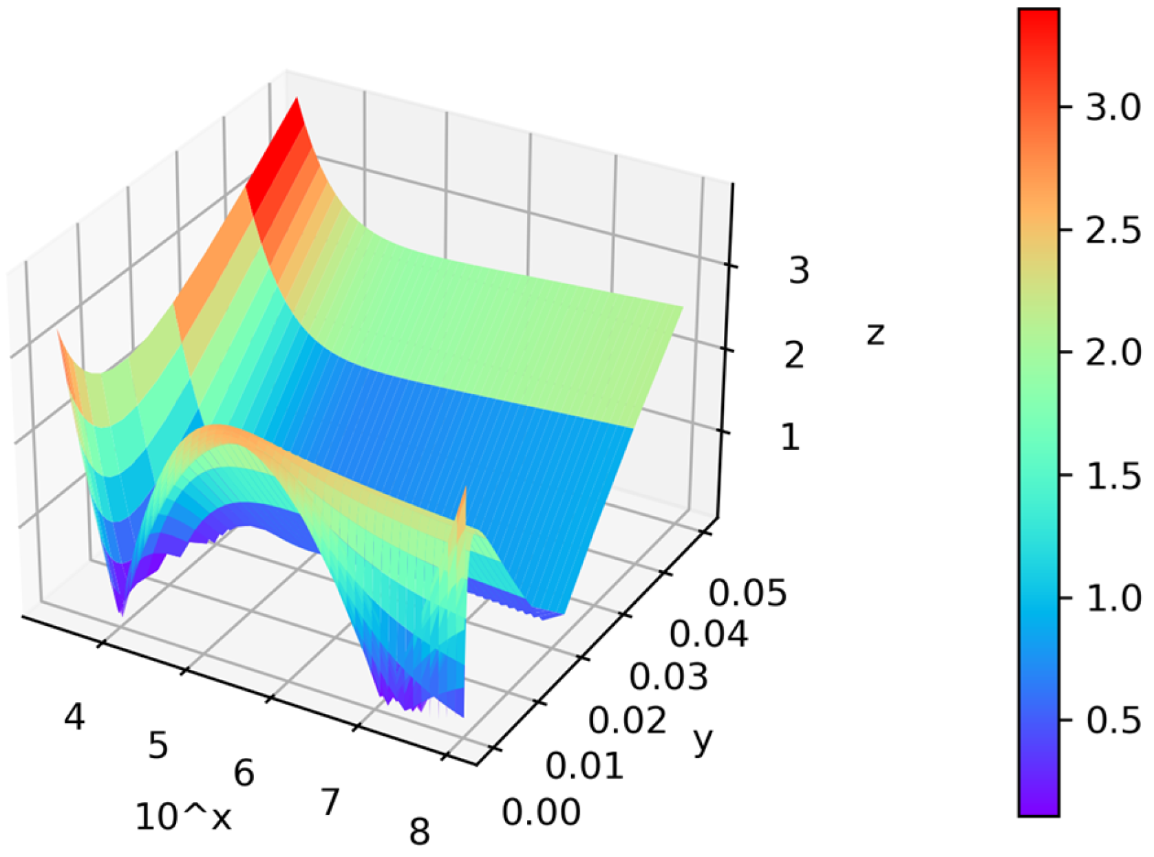 Axioms 12 00850 g002