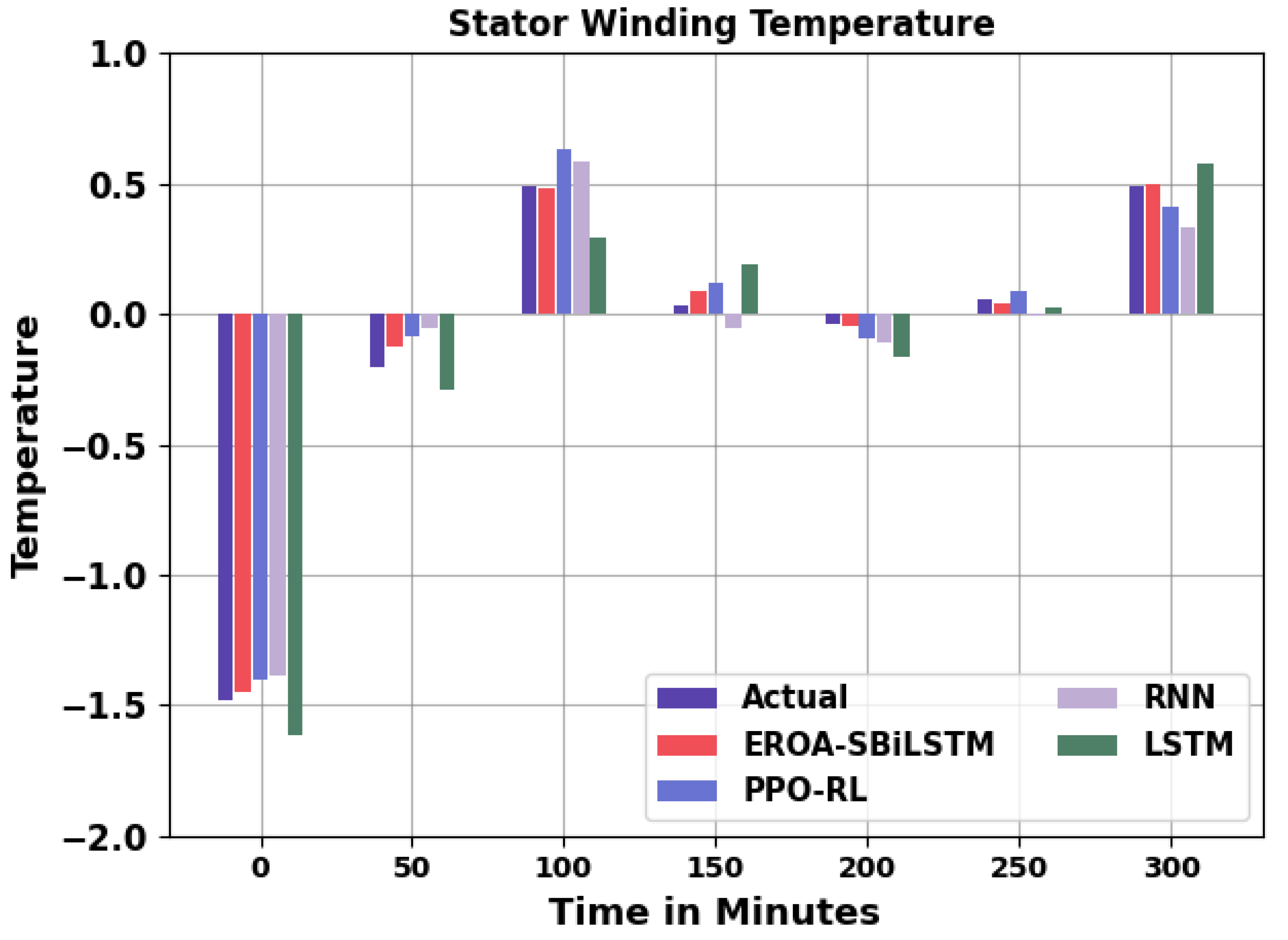 Axioms 12 00852 g006