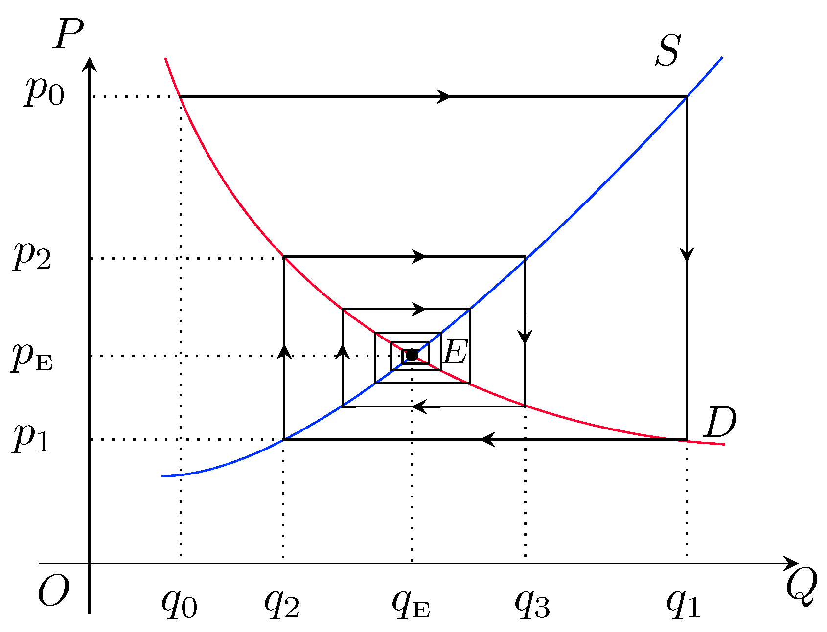 Axioms 12 00854 g002