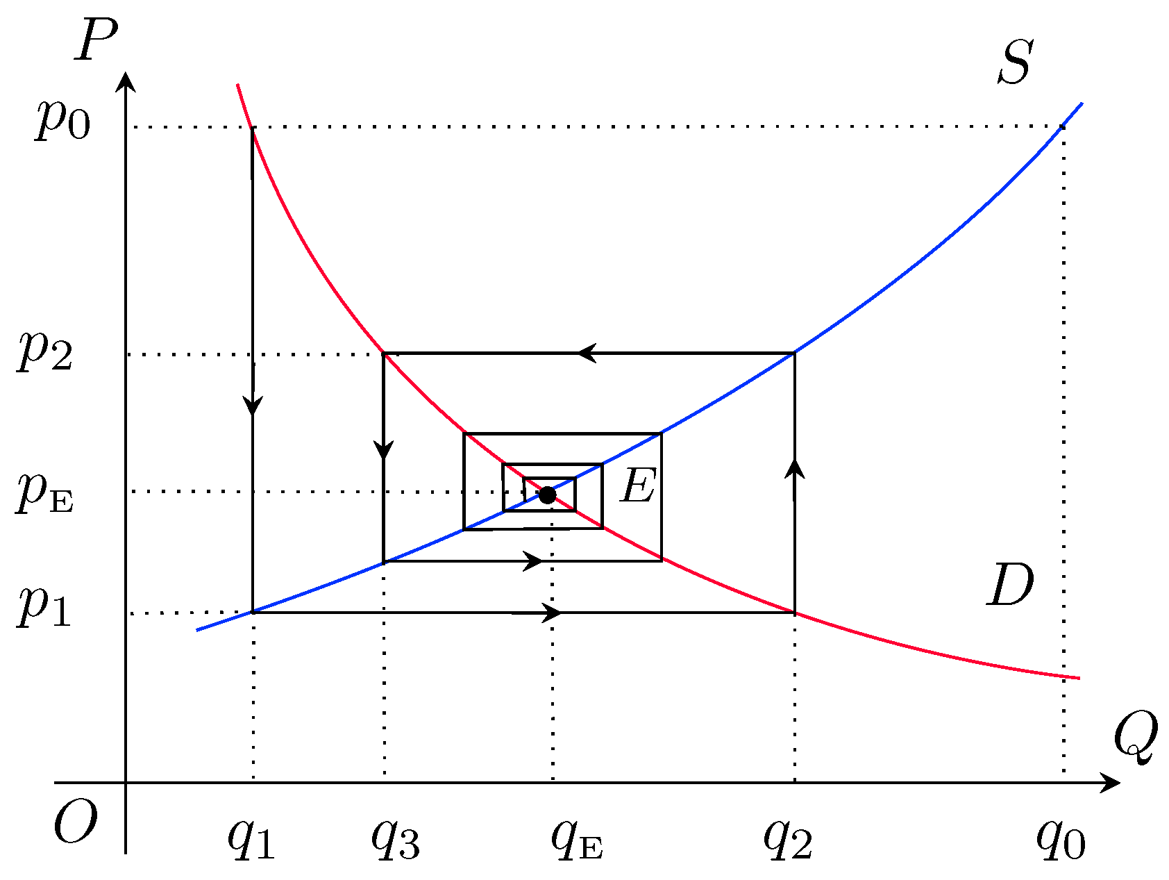 Axioms 12 00854 g003