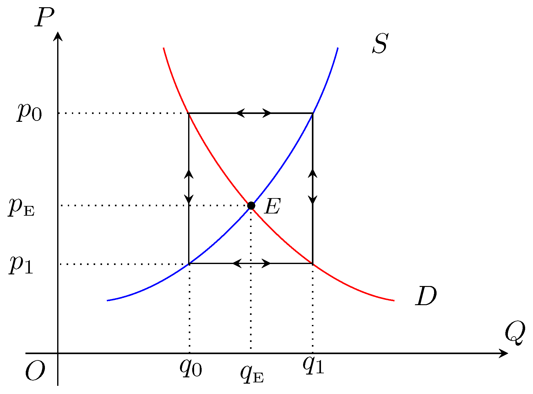 Axioms 12 00854 g004