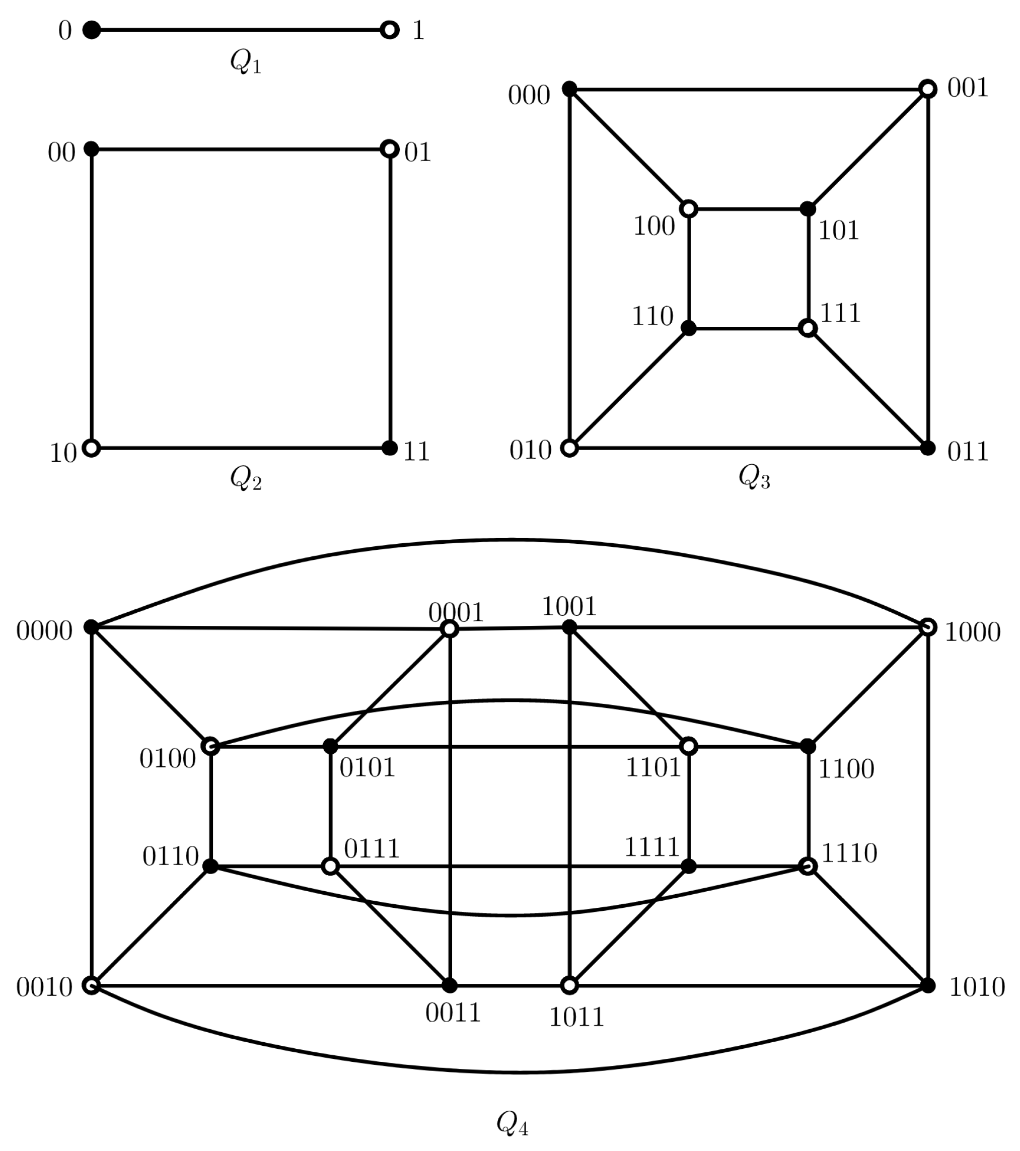 Axioms 12 00861 g001 Axioms 12 00861 g001