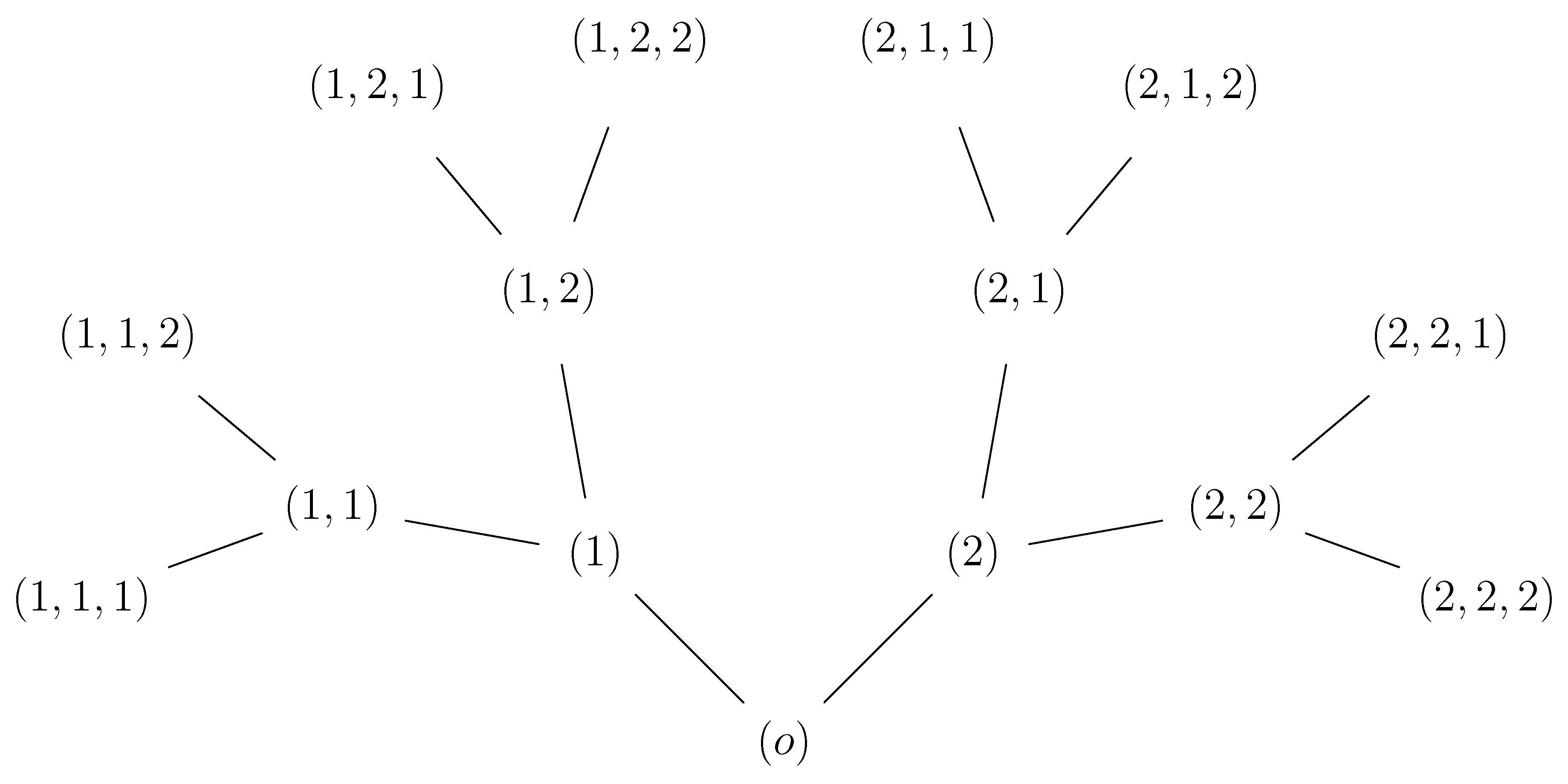 Axioms 12 00864 g001 Axioms 12 00864 g001