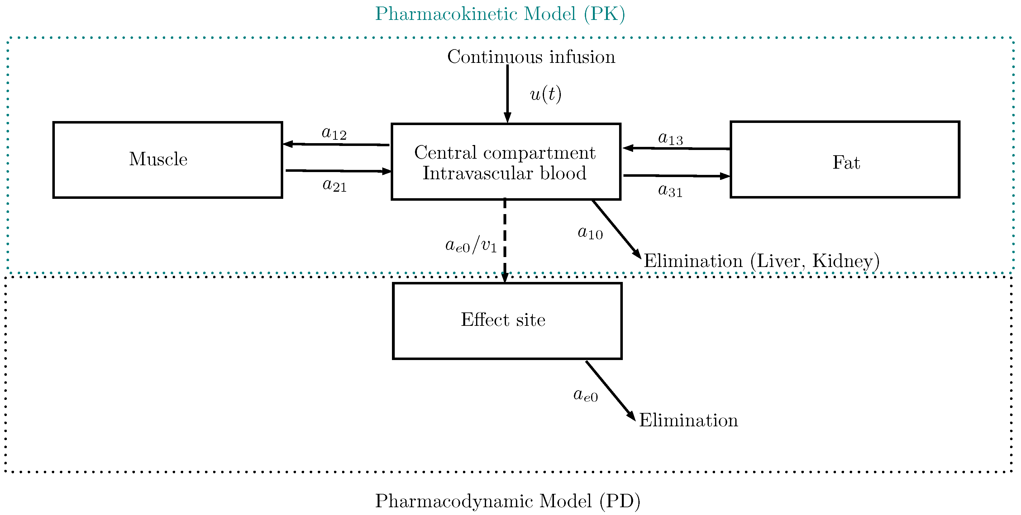 Axioms 12 00867 g001