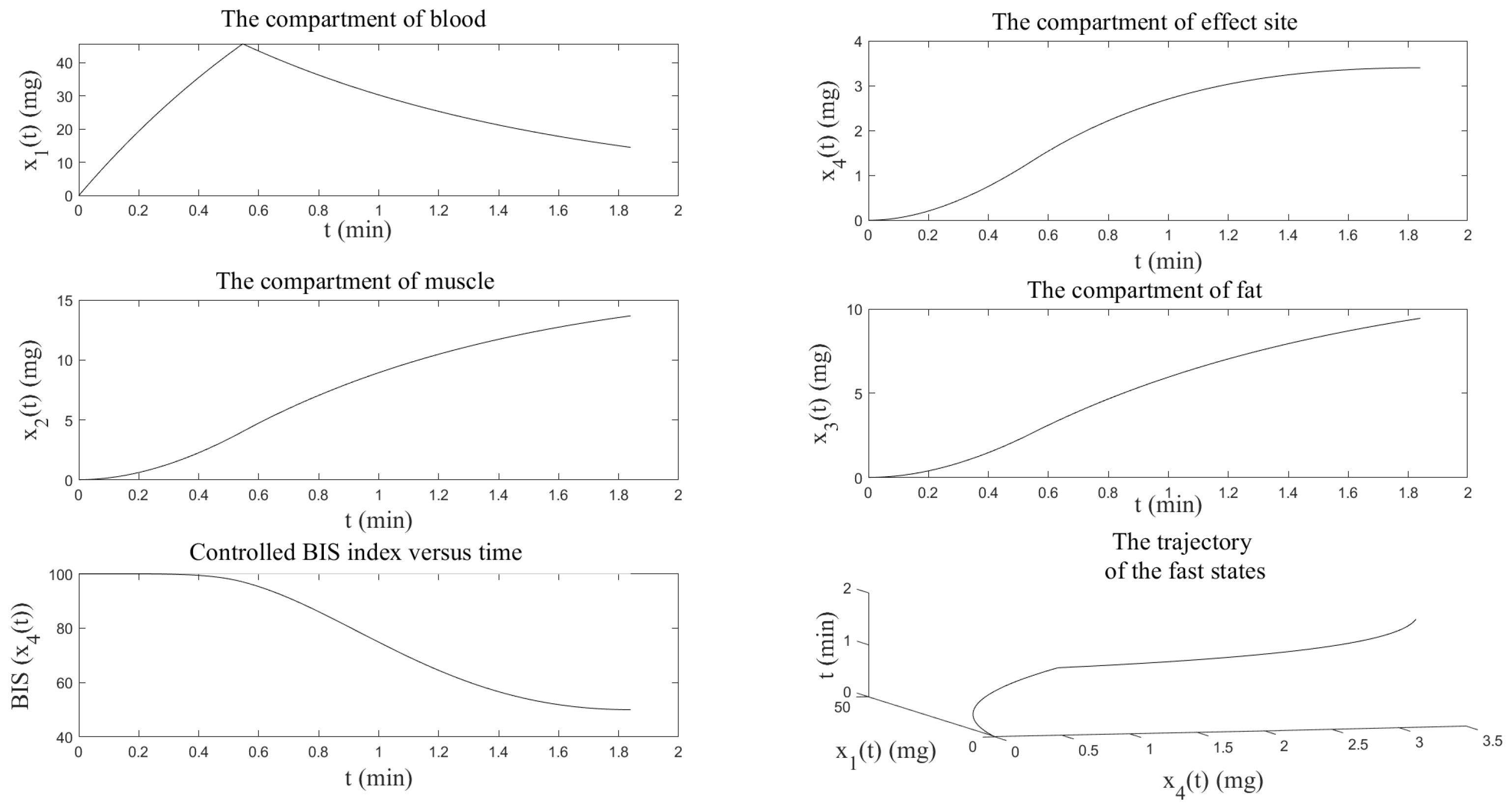 Axioms 12 00867 g002