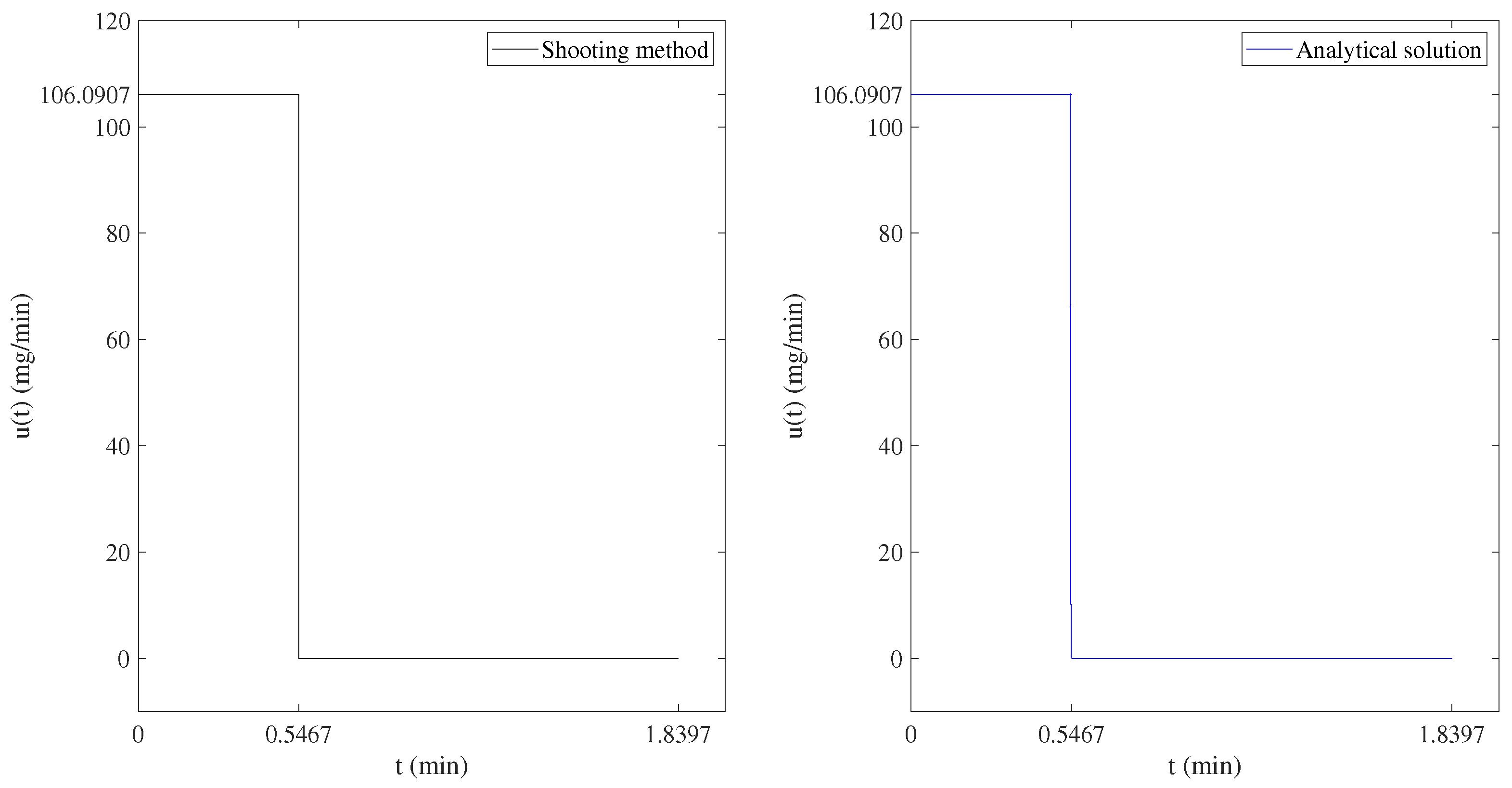 Axioms 12 00867 g004