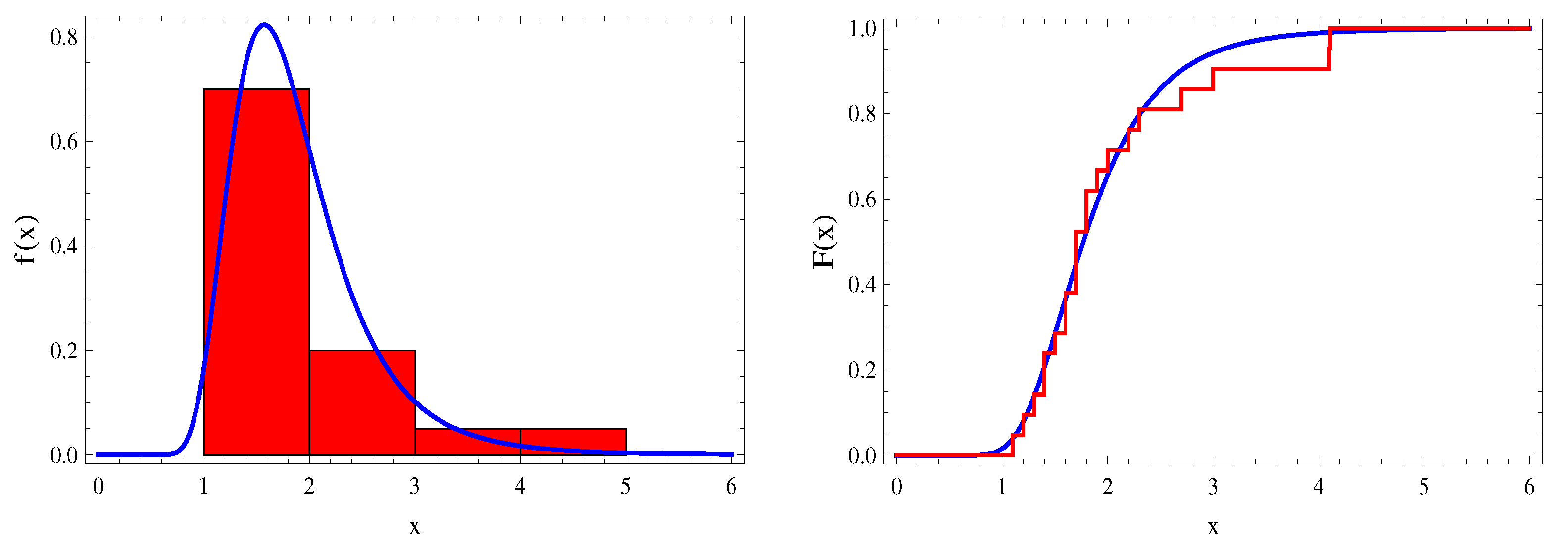 Axioms 12 00872 g004 Axioms 12 00872 g004