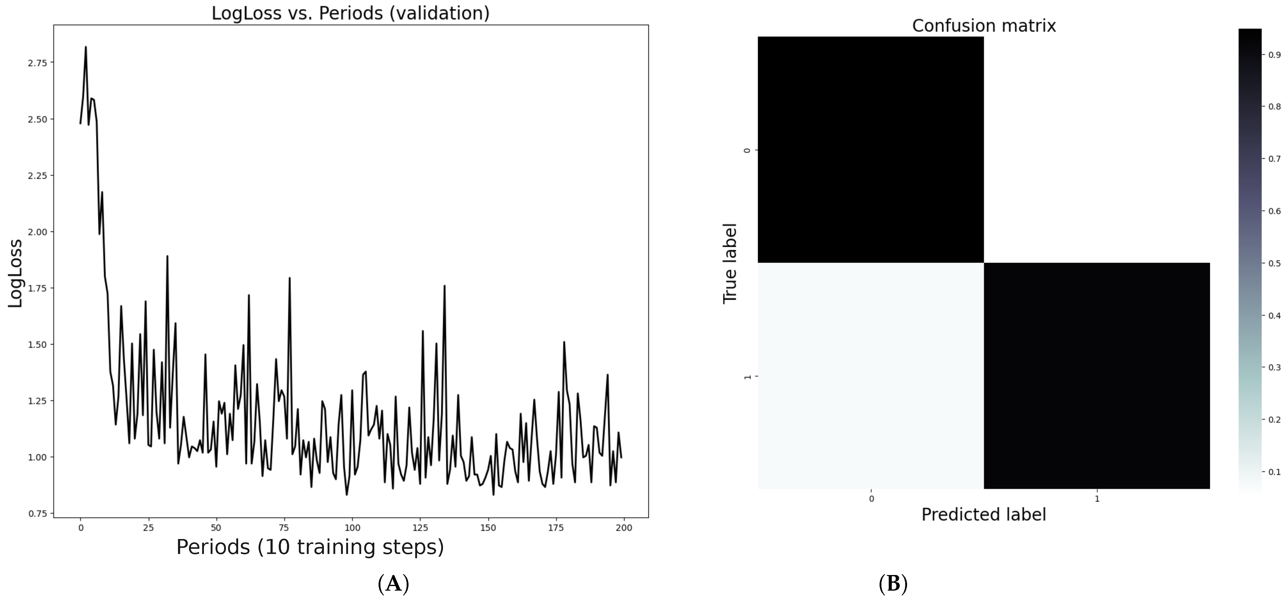 Axioms 12 00873 g002 Axioms 12 00873 g002