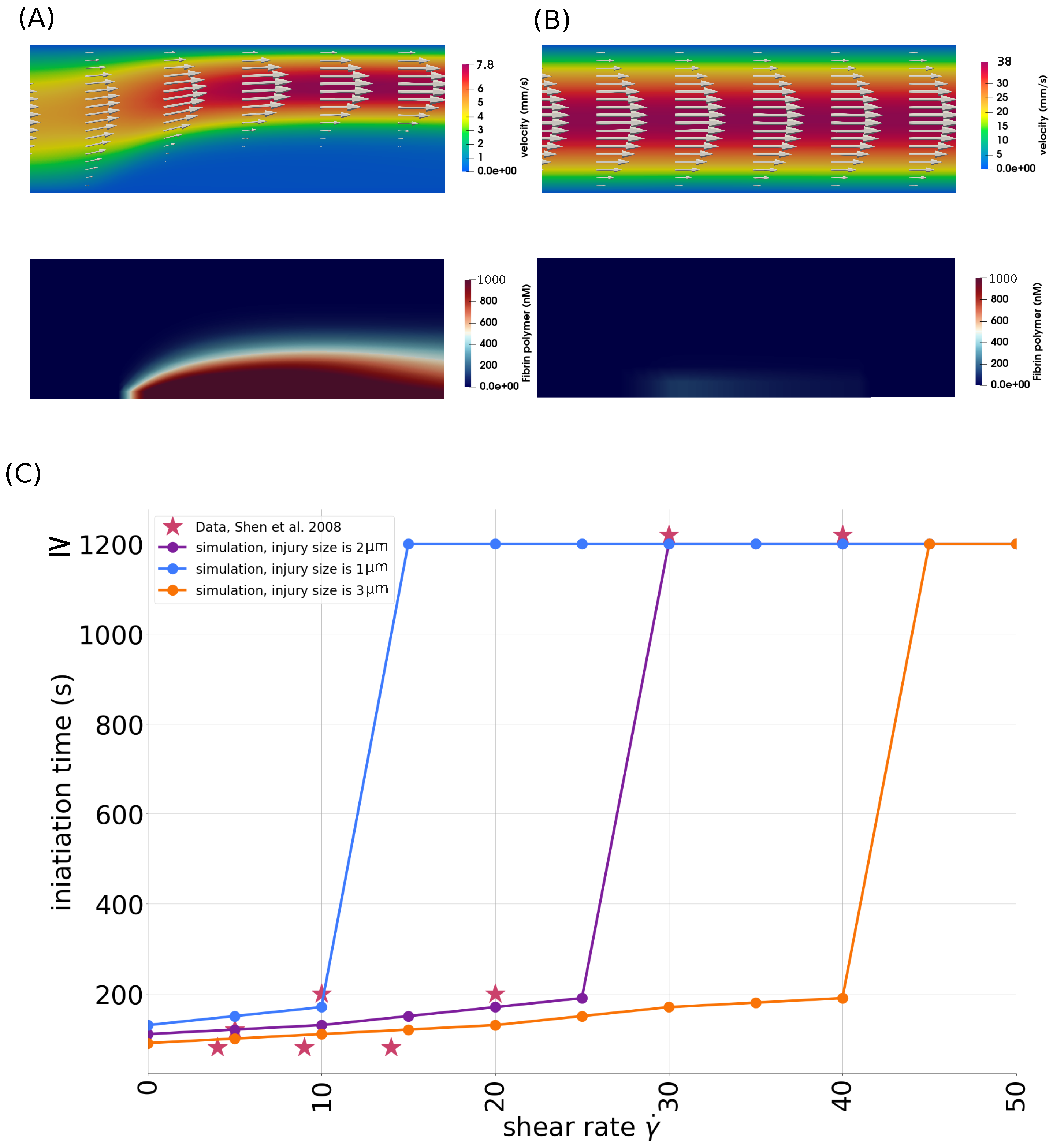 Axioms 12 00873 g003 Axioms 12 00873 g003