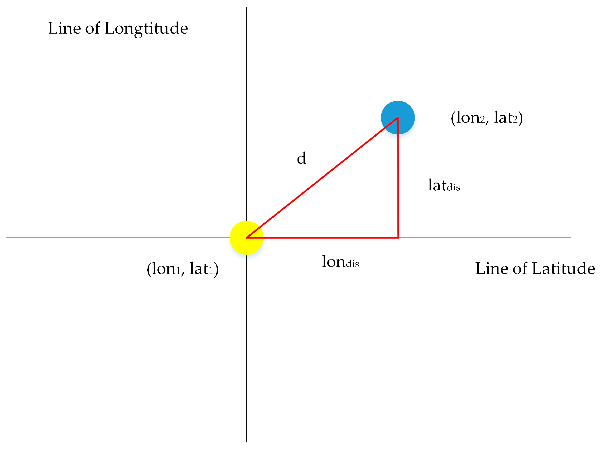 Axioms 12 00874 g001