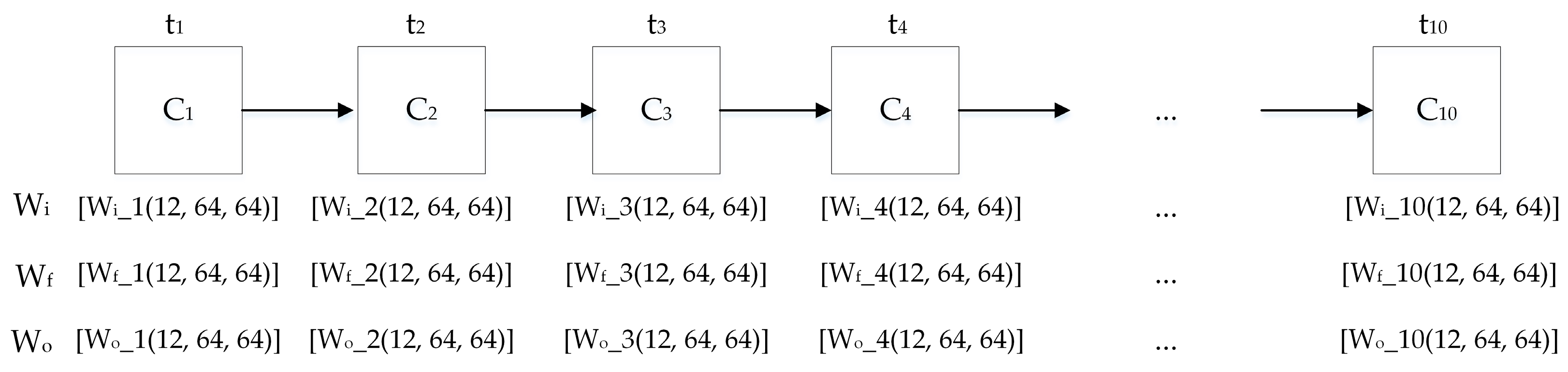 Axioms 12 00874 g004