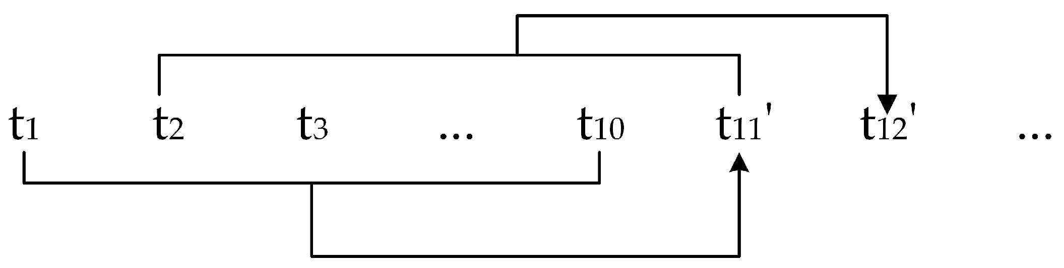 Axioms 12 00874 g006