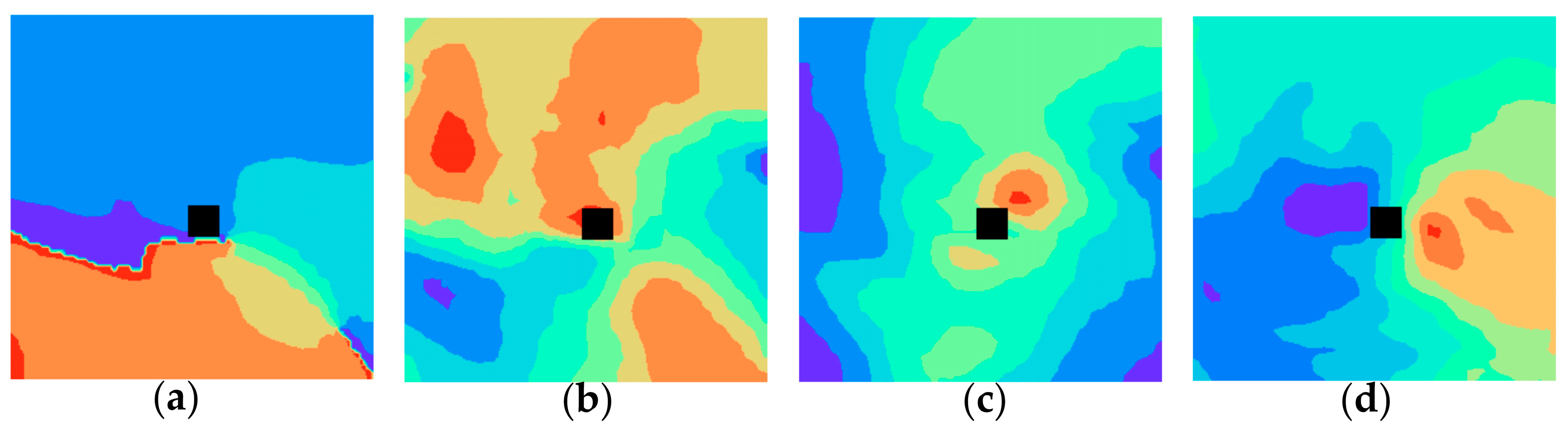 Axioms 12 00874 g007