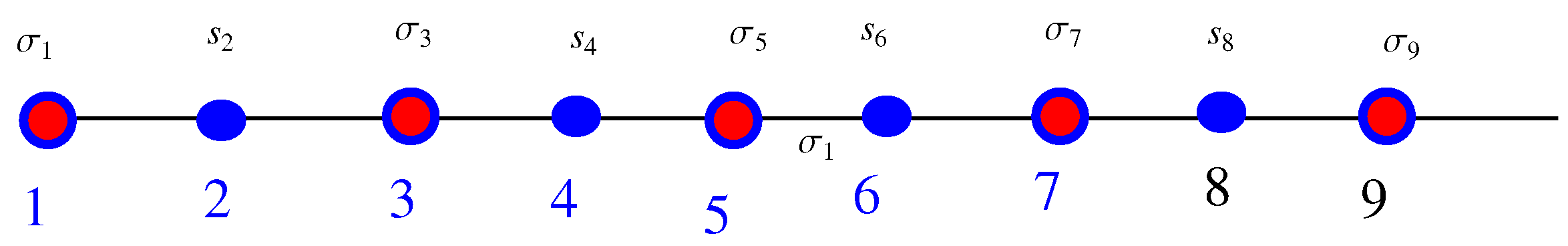 Axioms 12 00880 g001