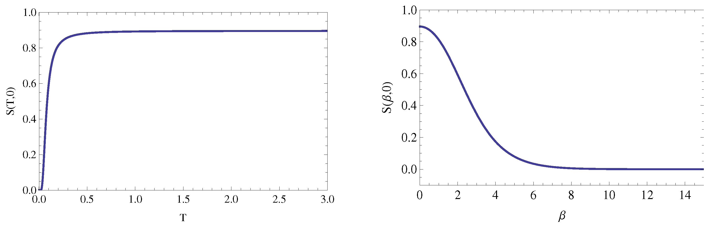 Axioms 12 00880 g003