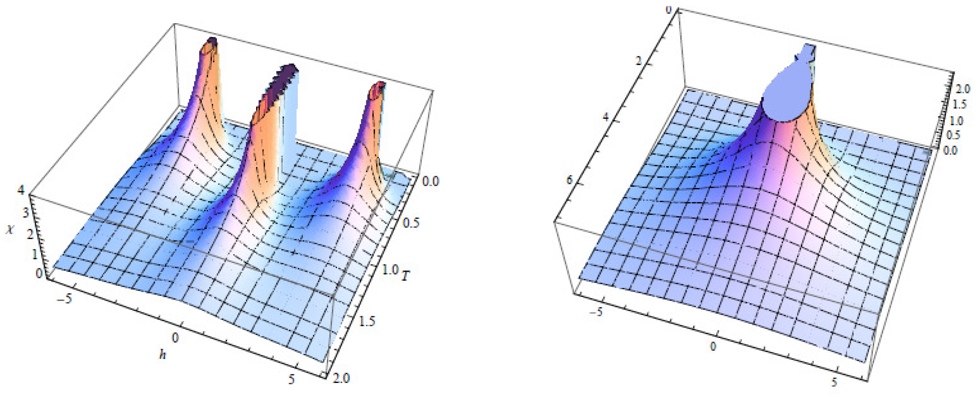Axioms 12 00880 g005
