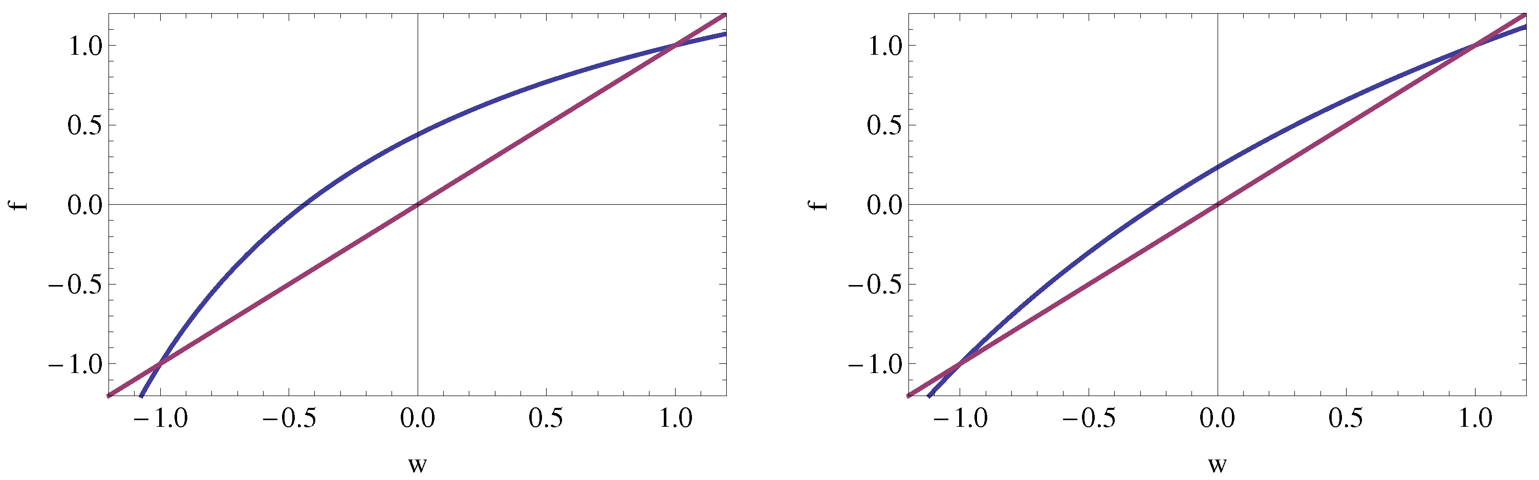 Axioms 12 00880 g006