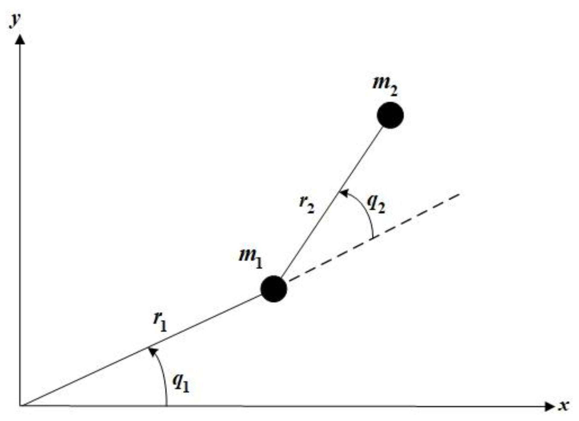 Axioms 12 00883 g002