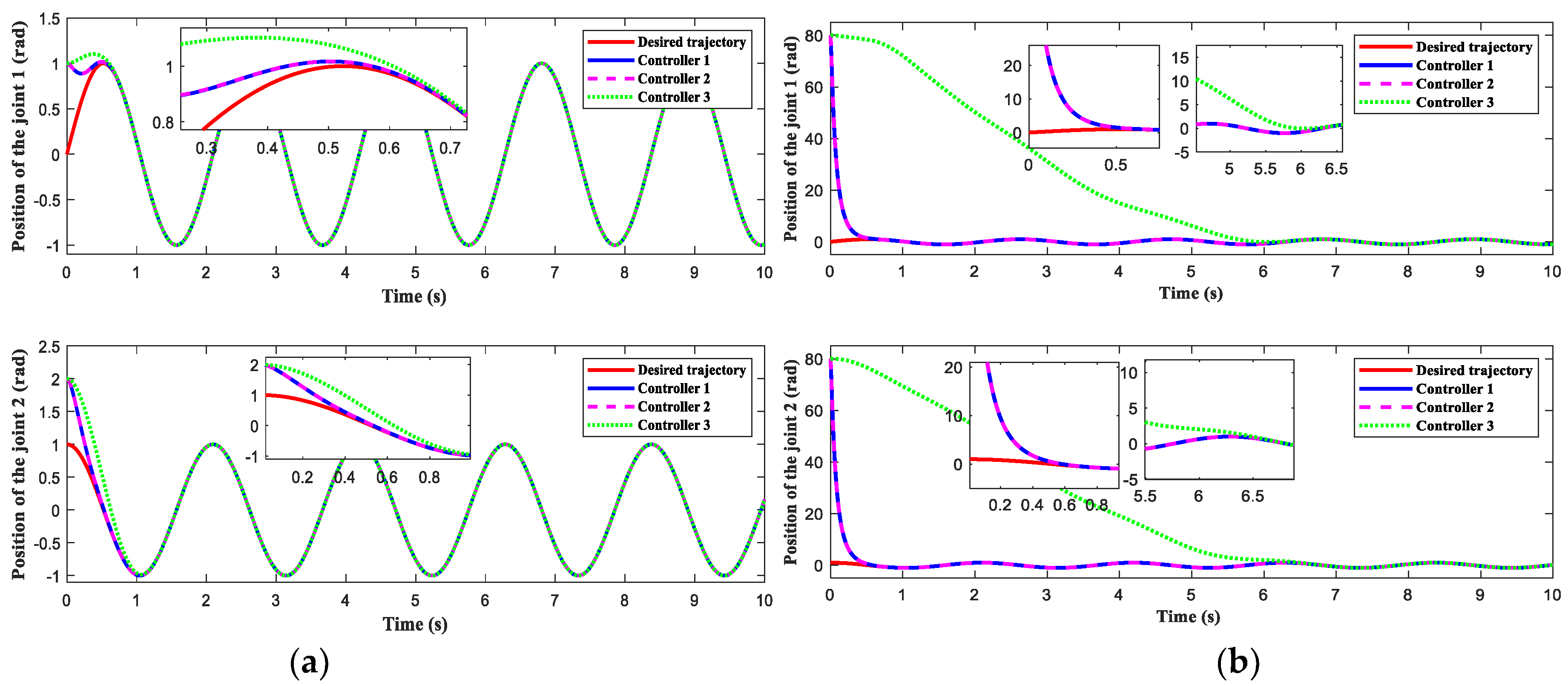Axioms 12 00883 g003
