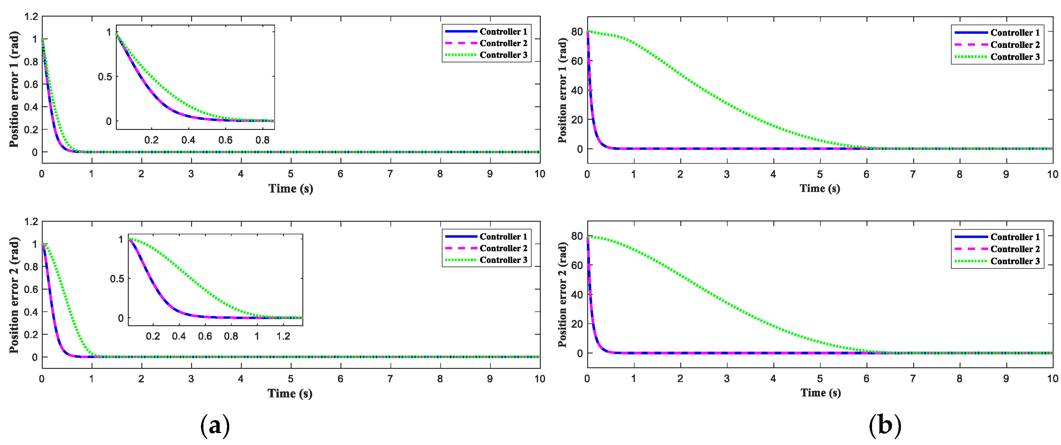 Axioms 12 00883 g004