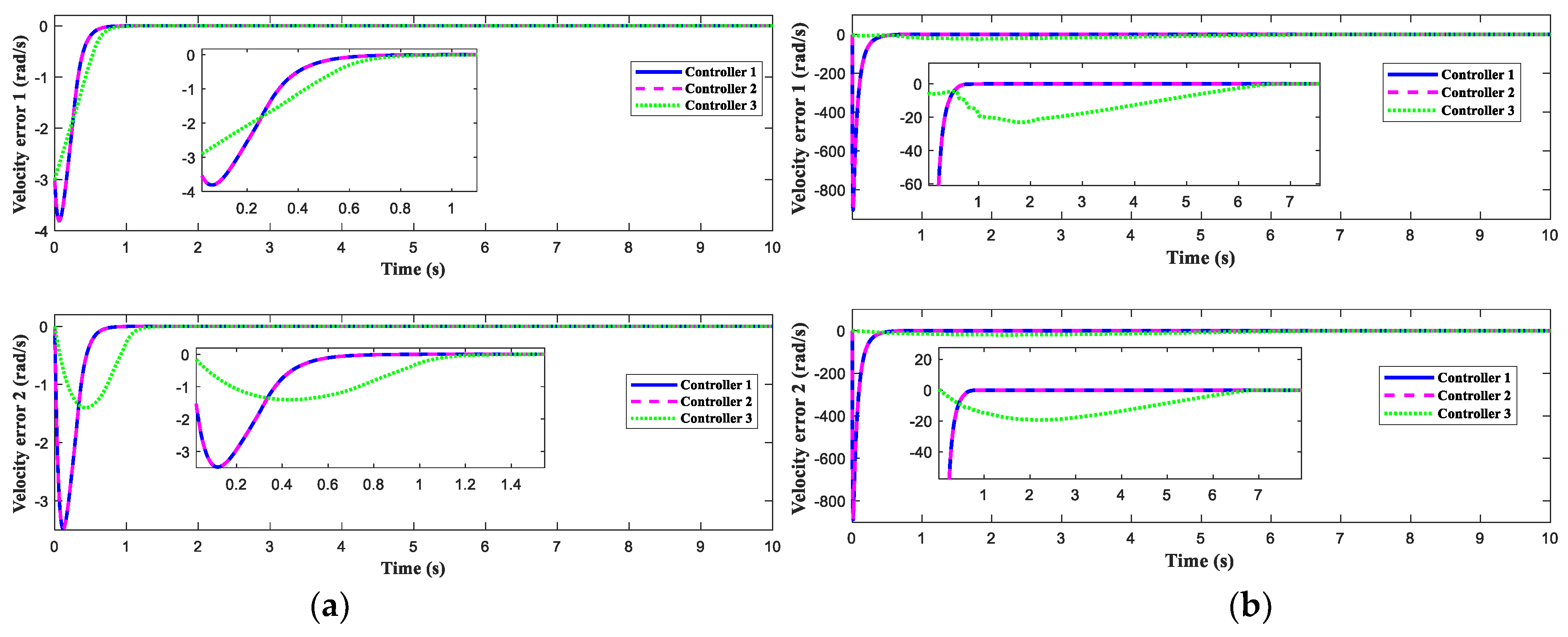 Axioms 12 00883 g006