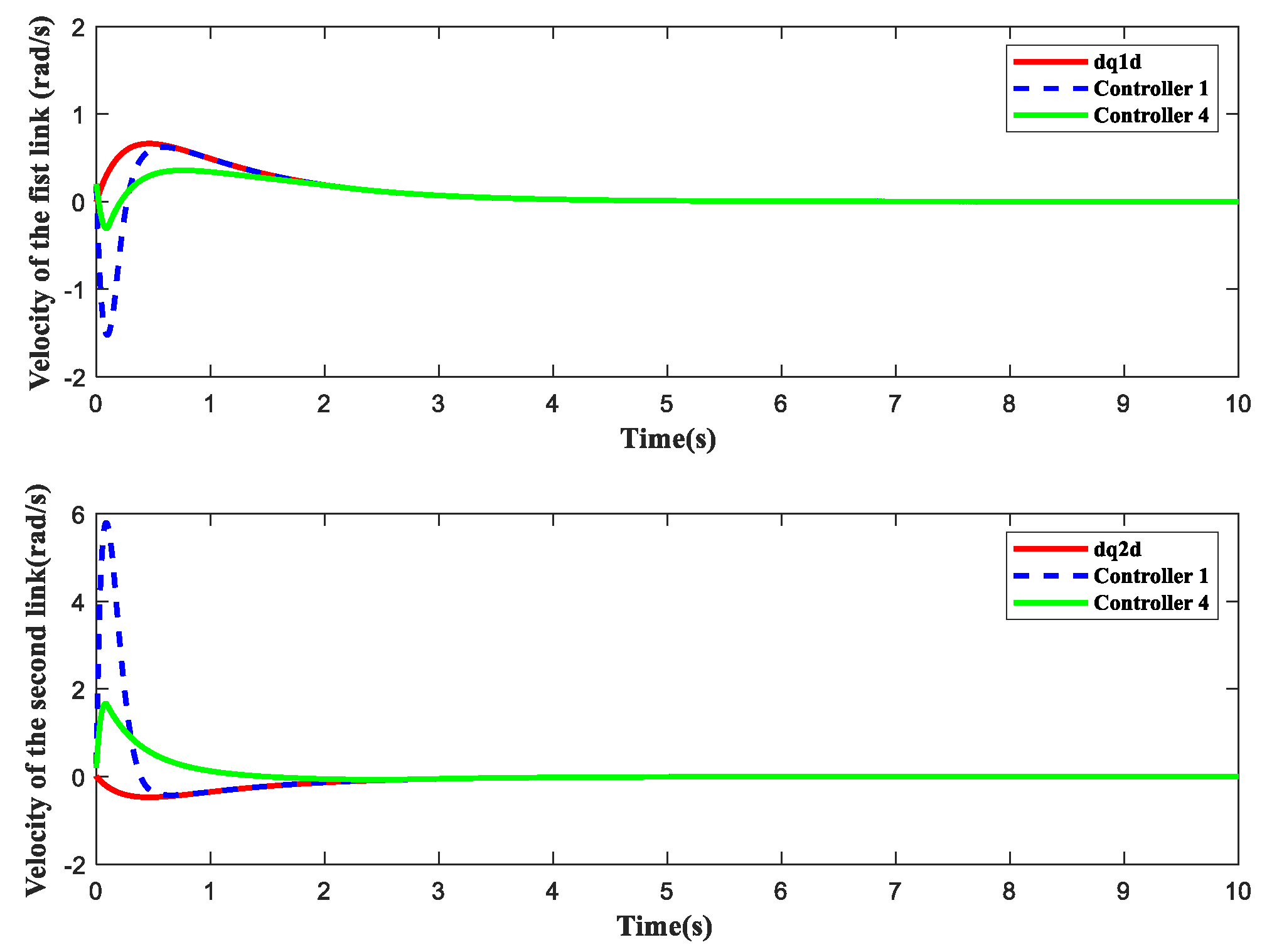 Axioms 12 00883 g023