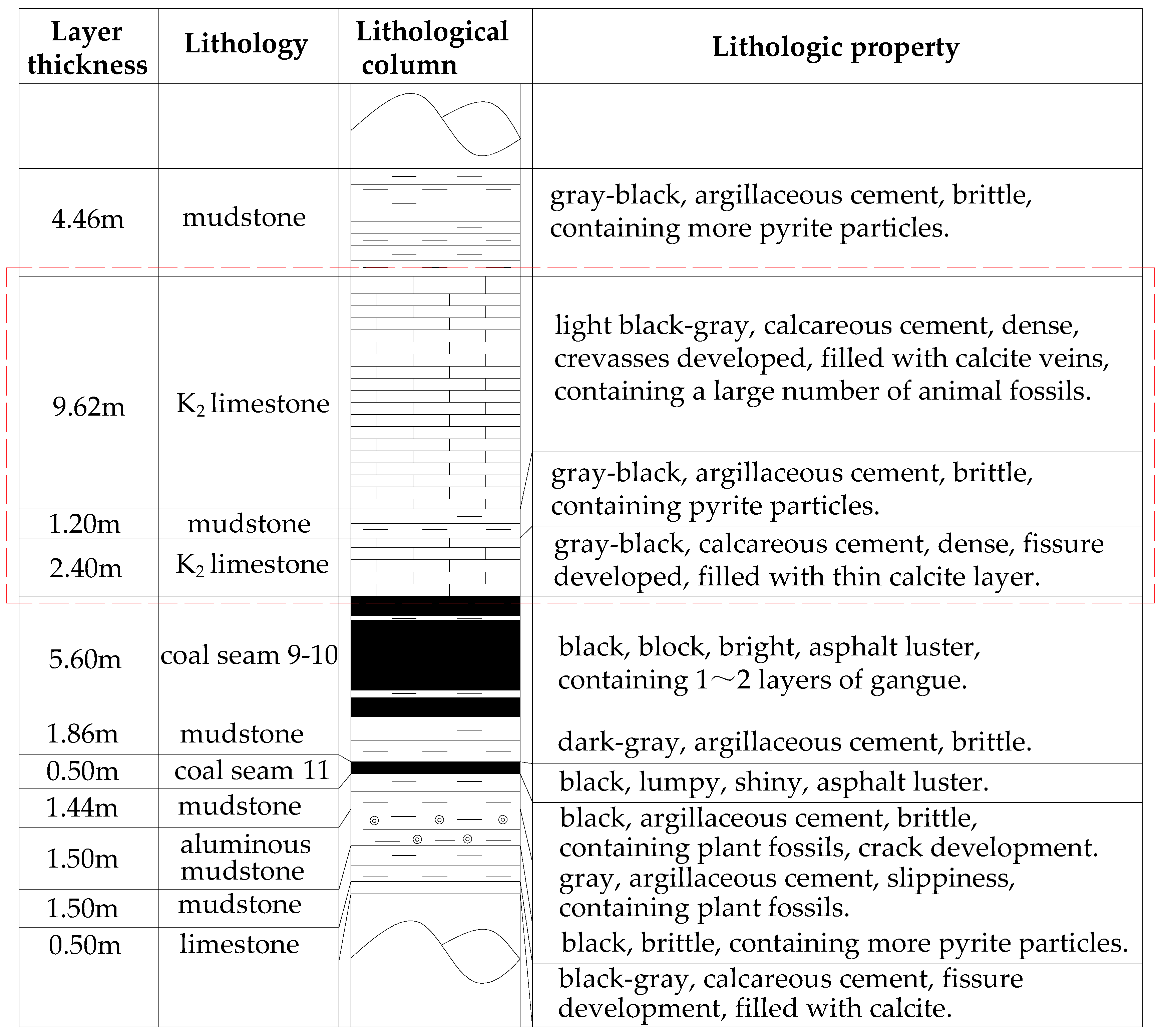 Axioms 12 00892 g002