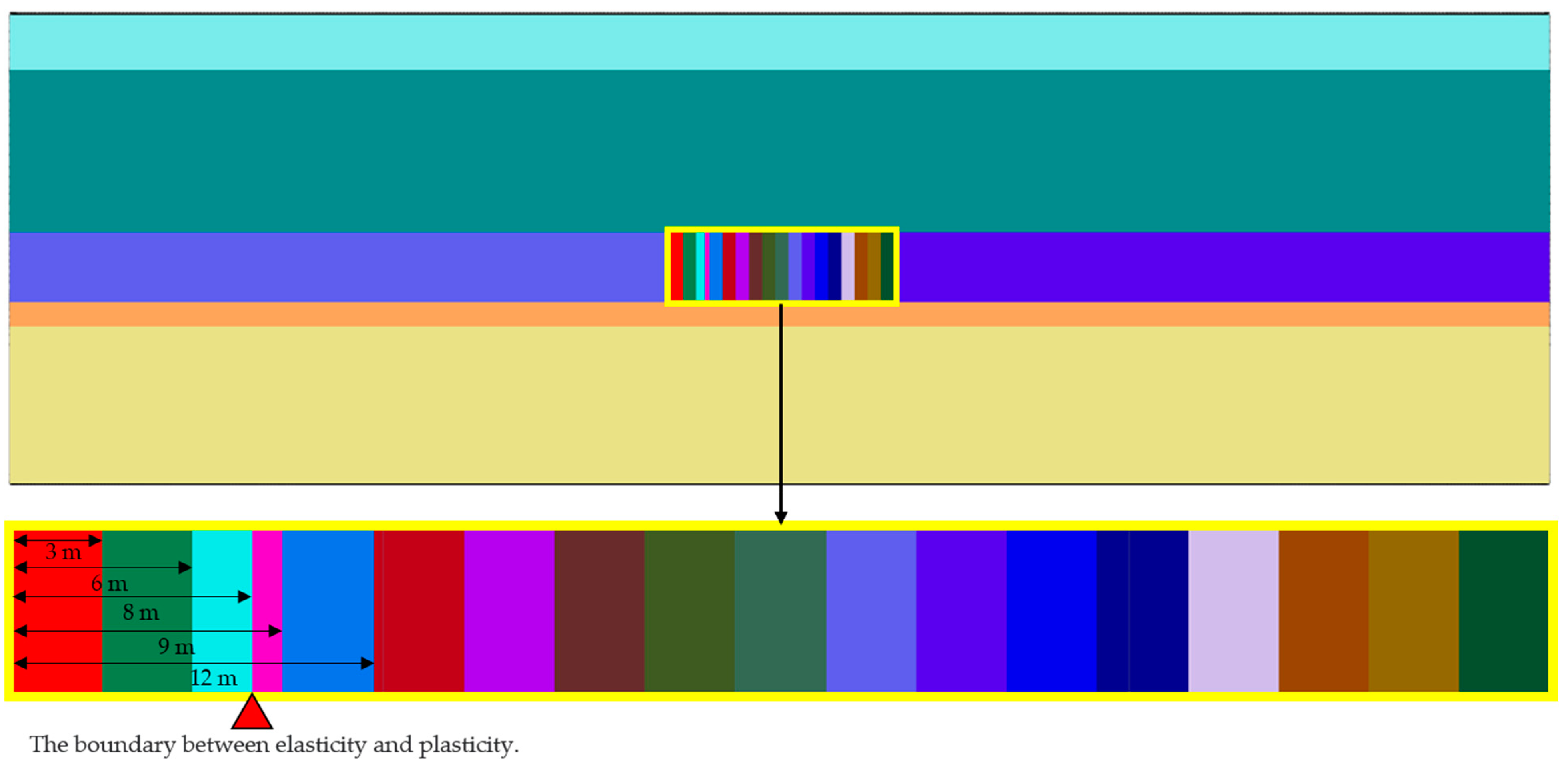 Axioms 12 00892 g003