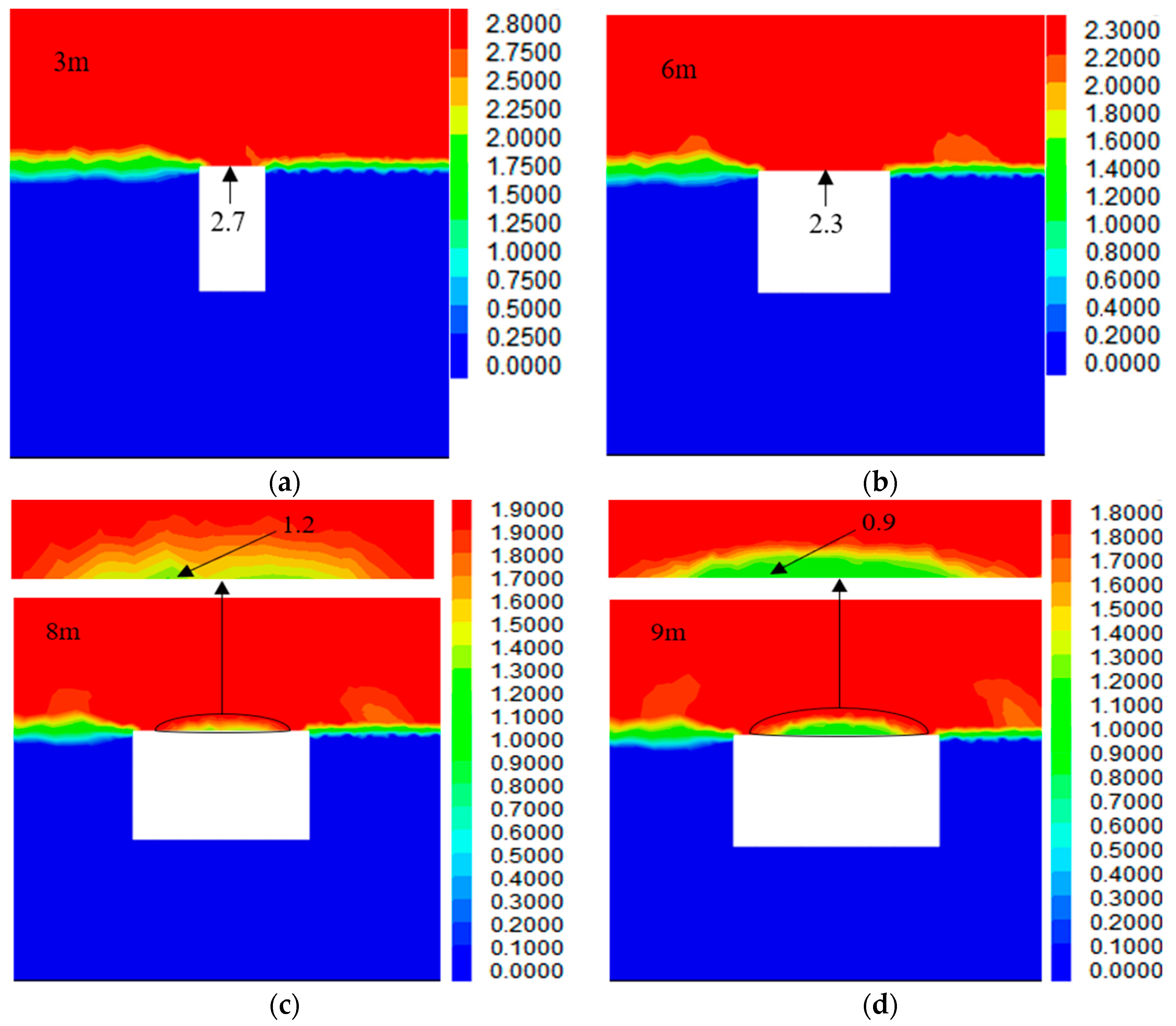 Axioms 12 00892 g005