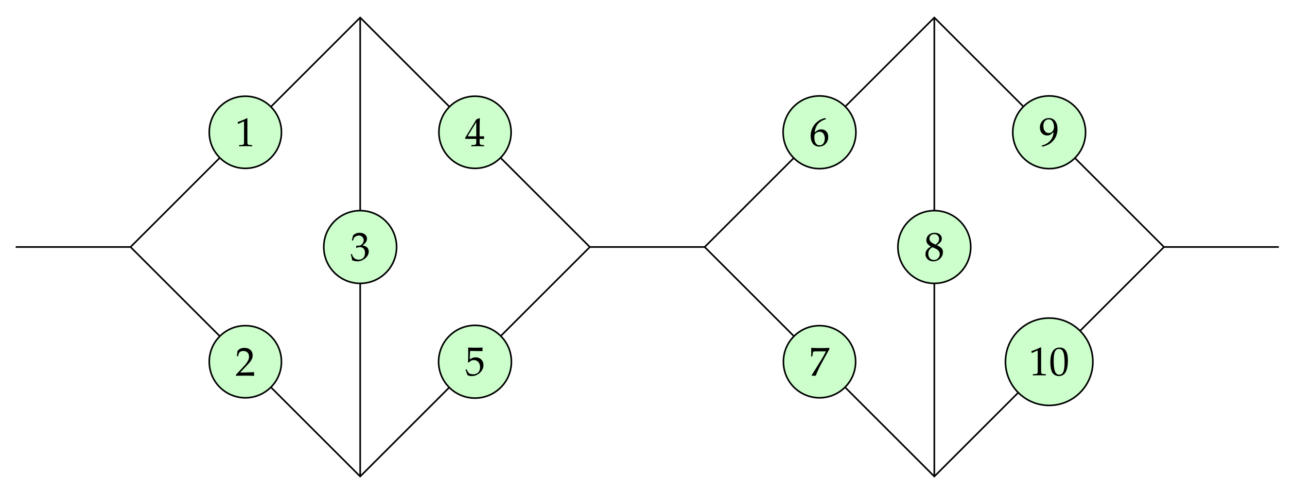 Axioms 12 00899 g001