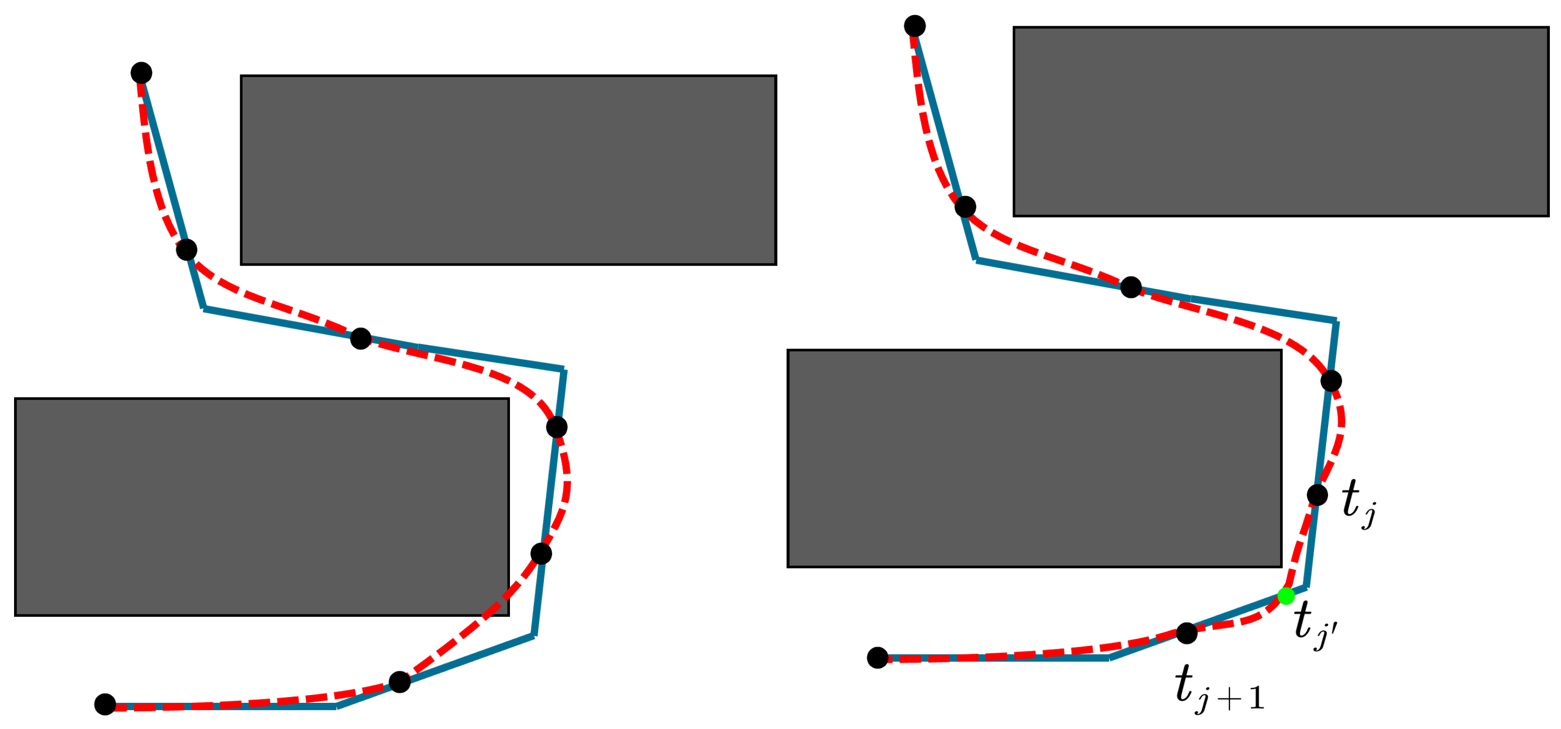 Axioms 12 00900 g006