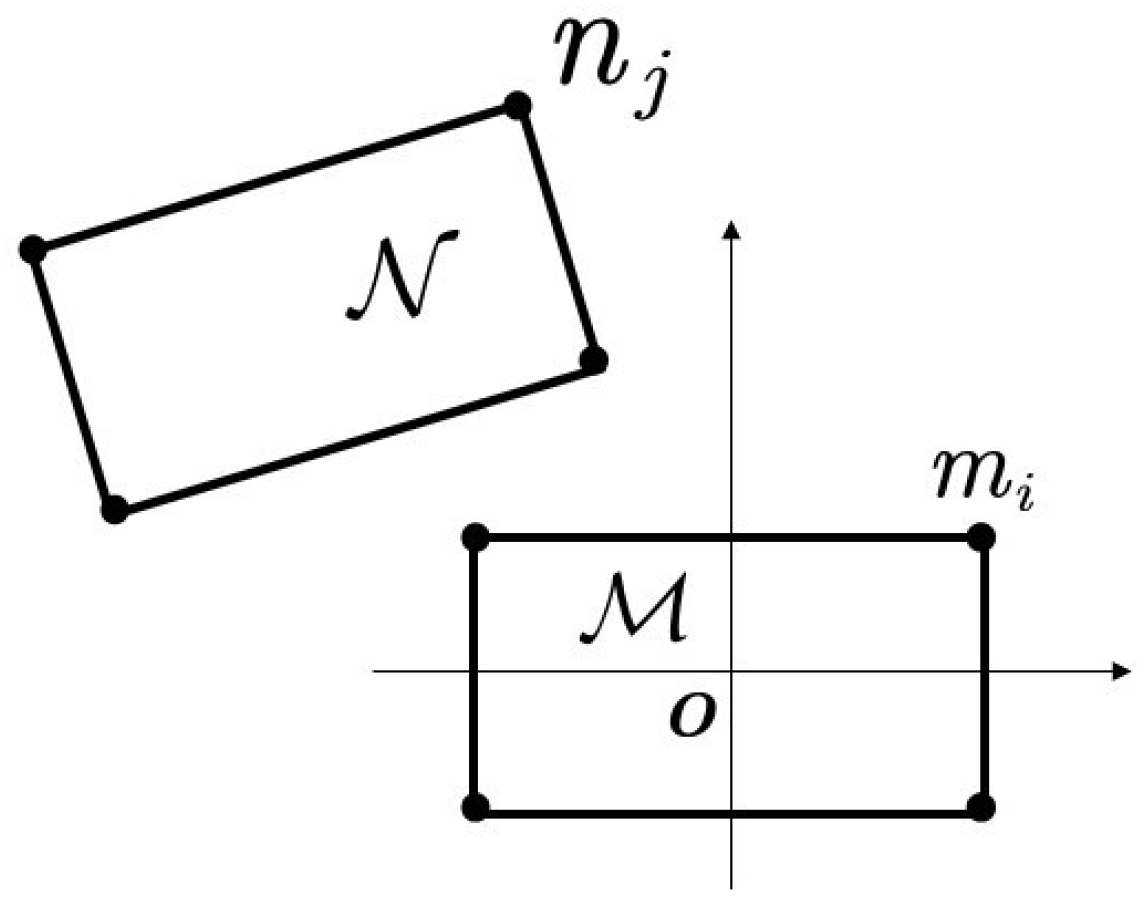 Axioms 12 00900 g007