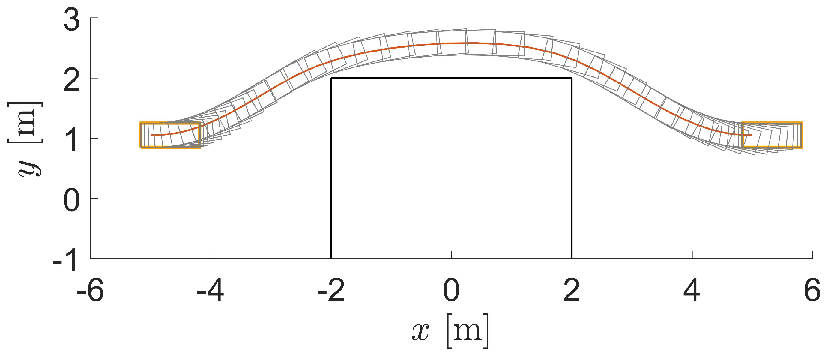Axioms 12 00900 g008