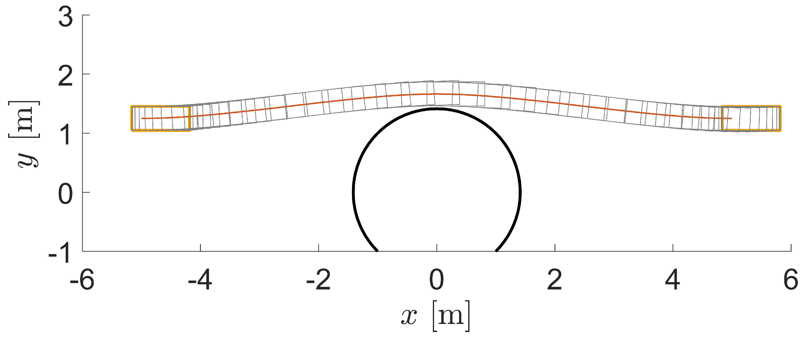 Axioms 12 00900 g009