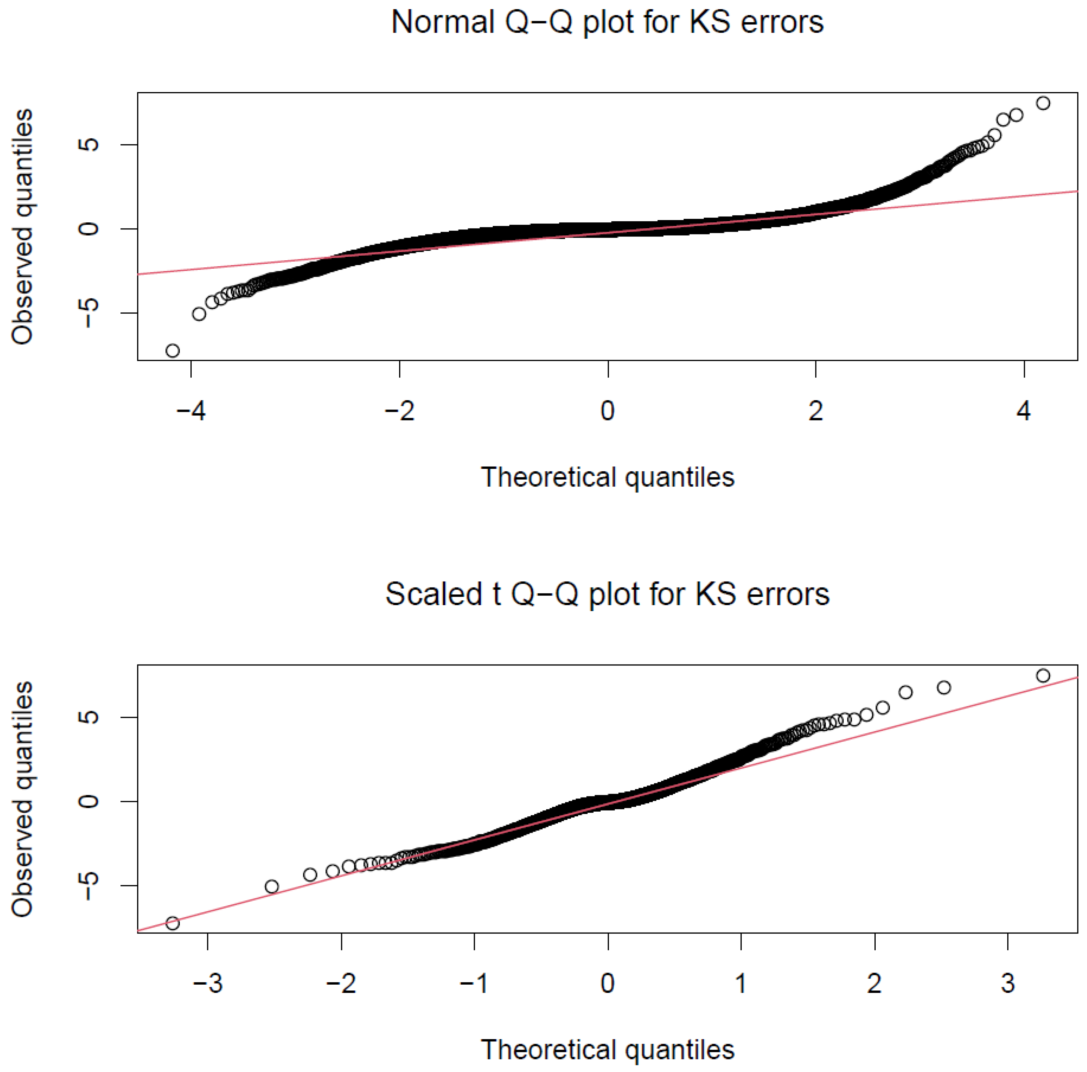 Axioms 12 00902 g001