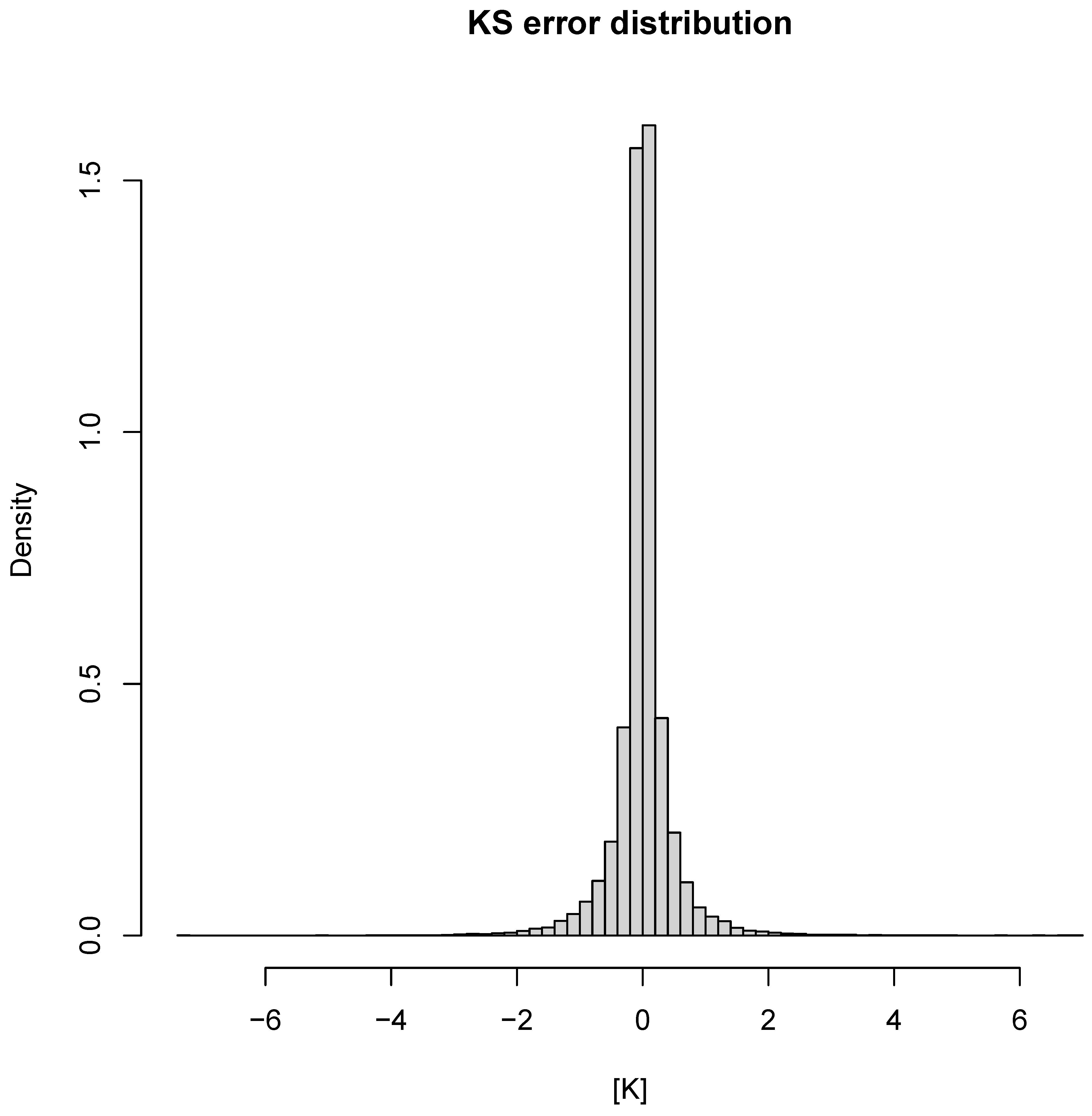 Axioms 12 00902 g002