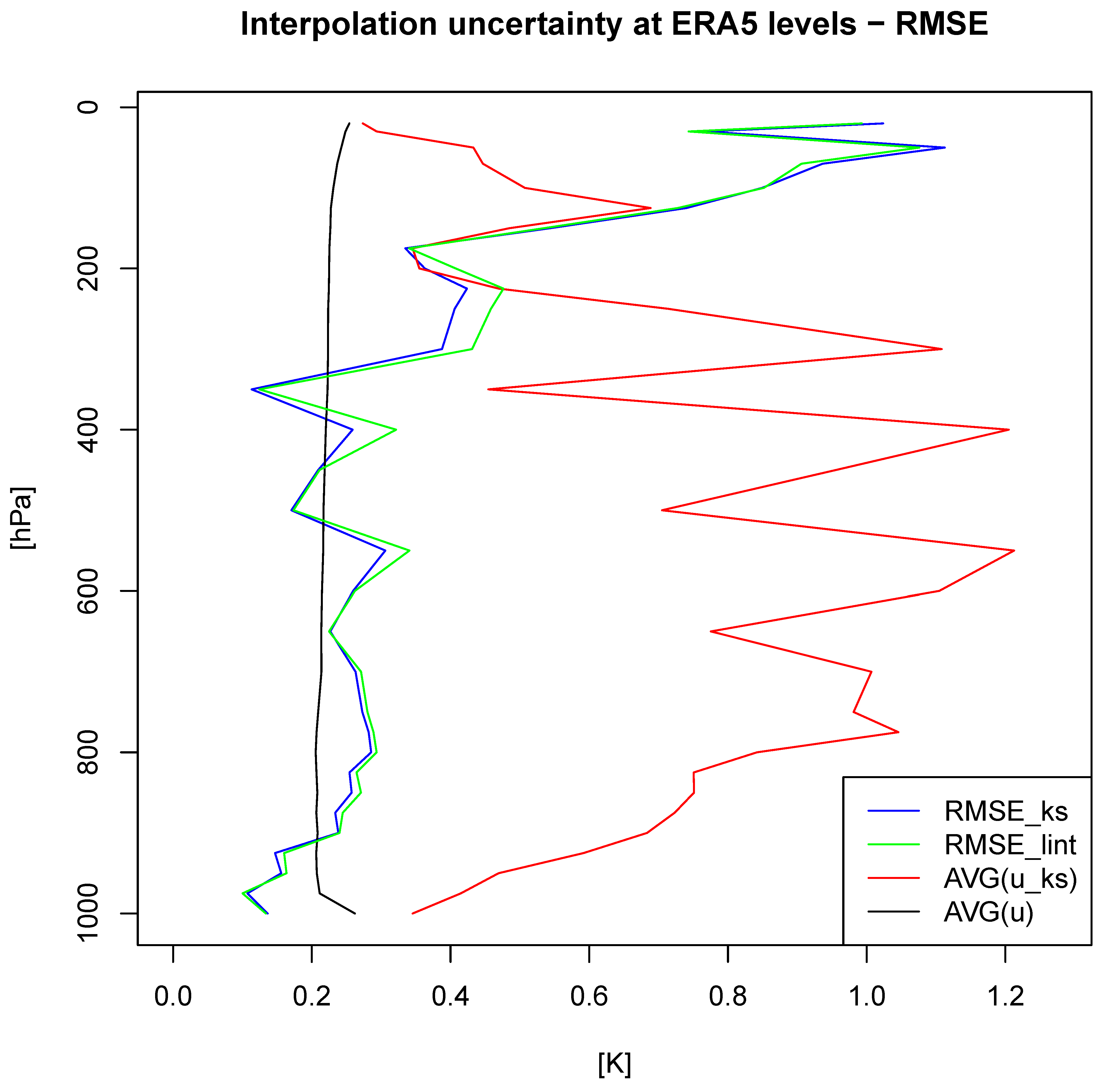 Axioms 12 00902 g004