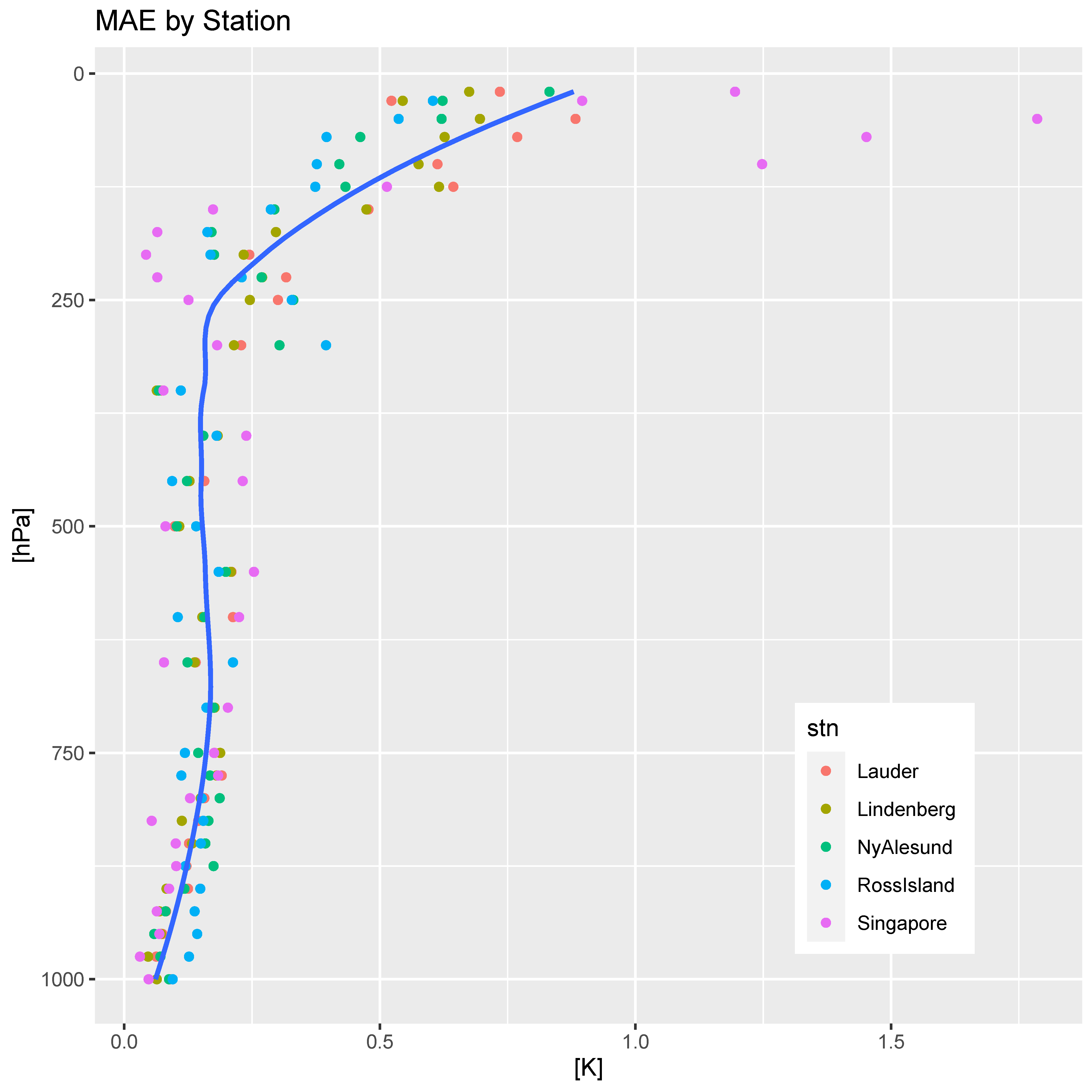 Axioms 12 00902 g005