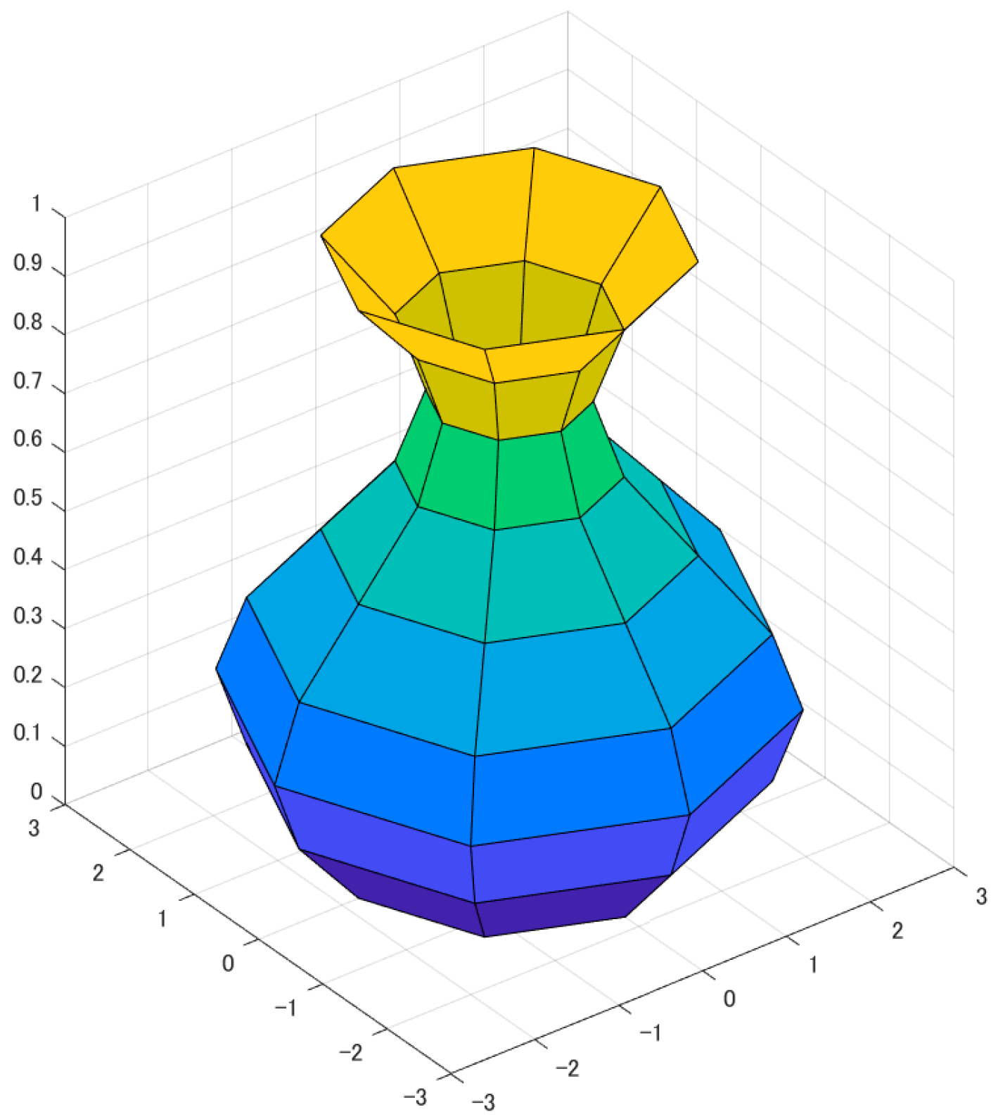 Axioms 12 00904 g002