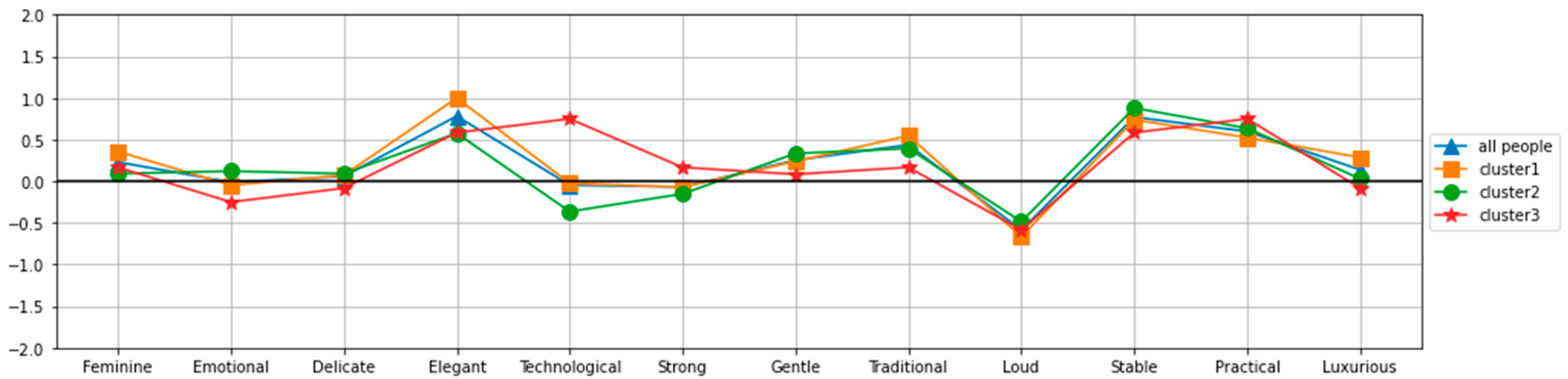 Axioms 12 00904 g003