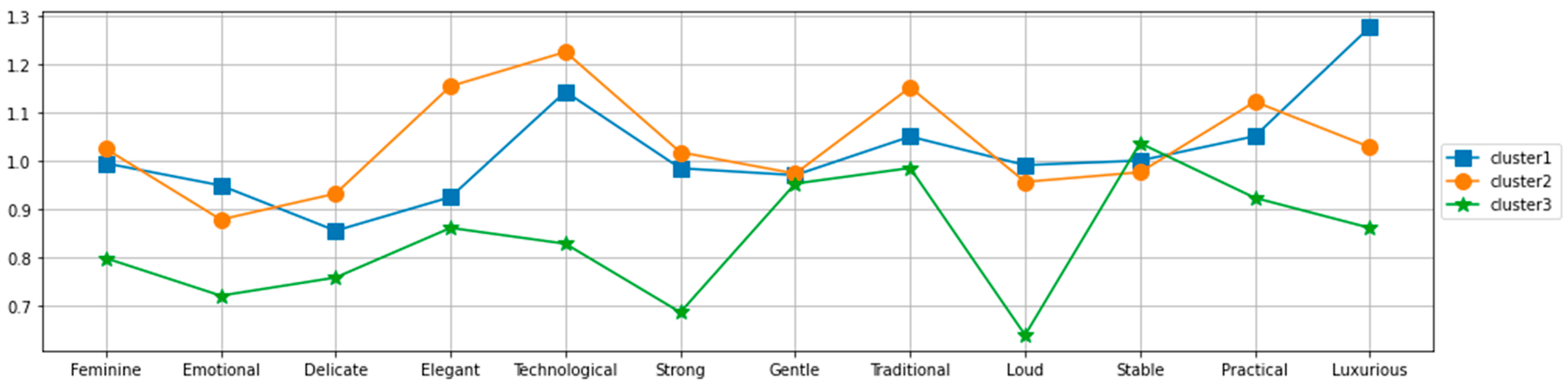 Axioms 12 00904 g004