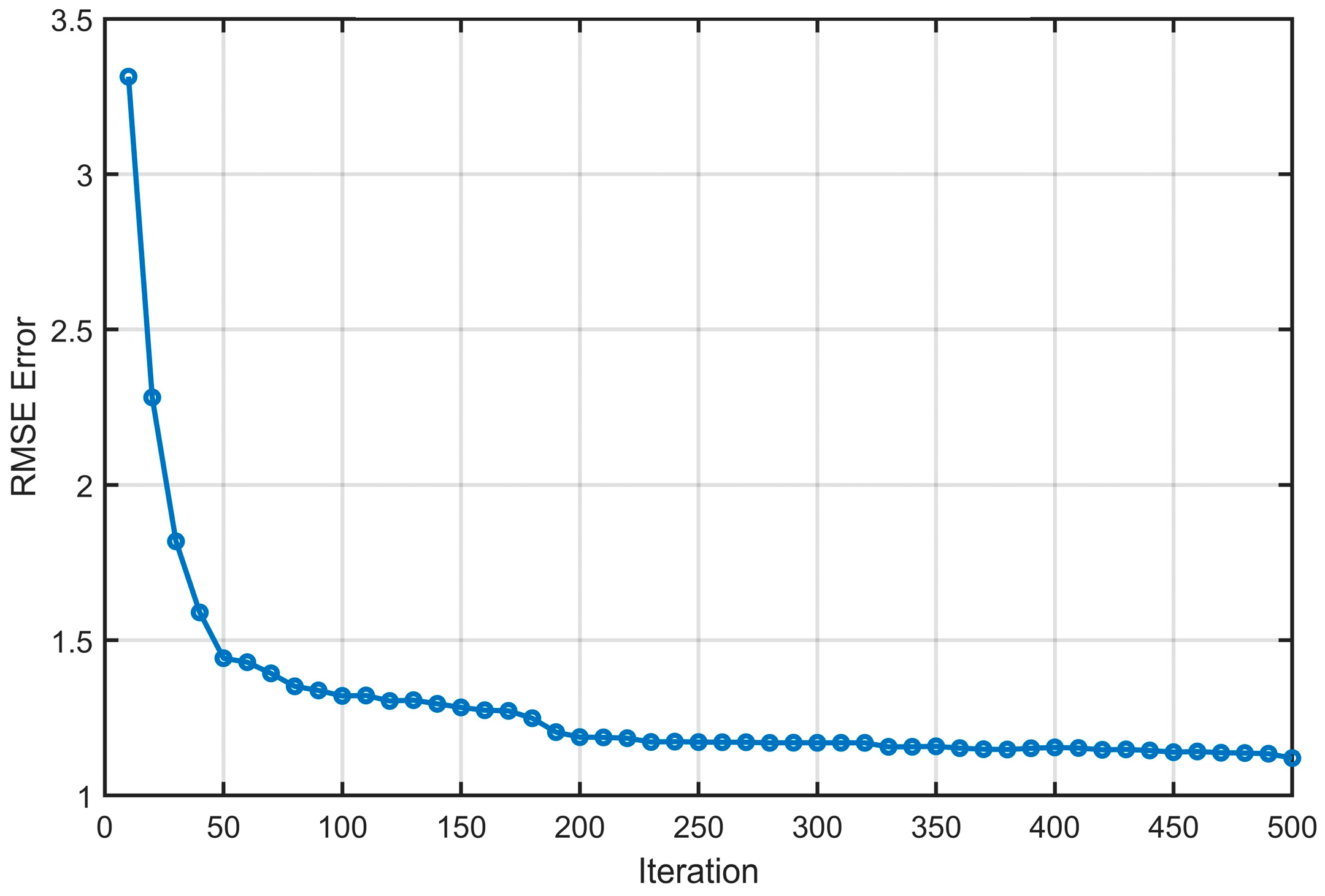 Axioms 12 00904 g006
