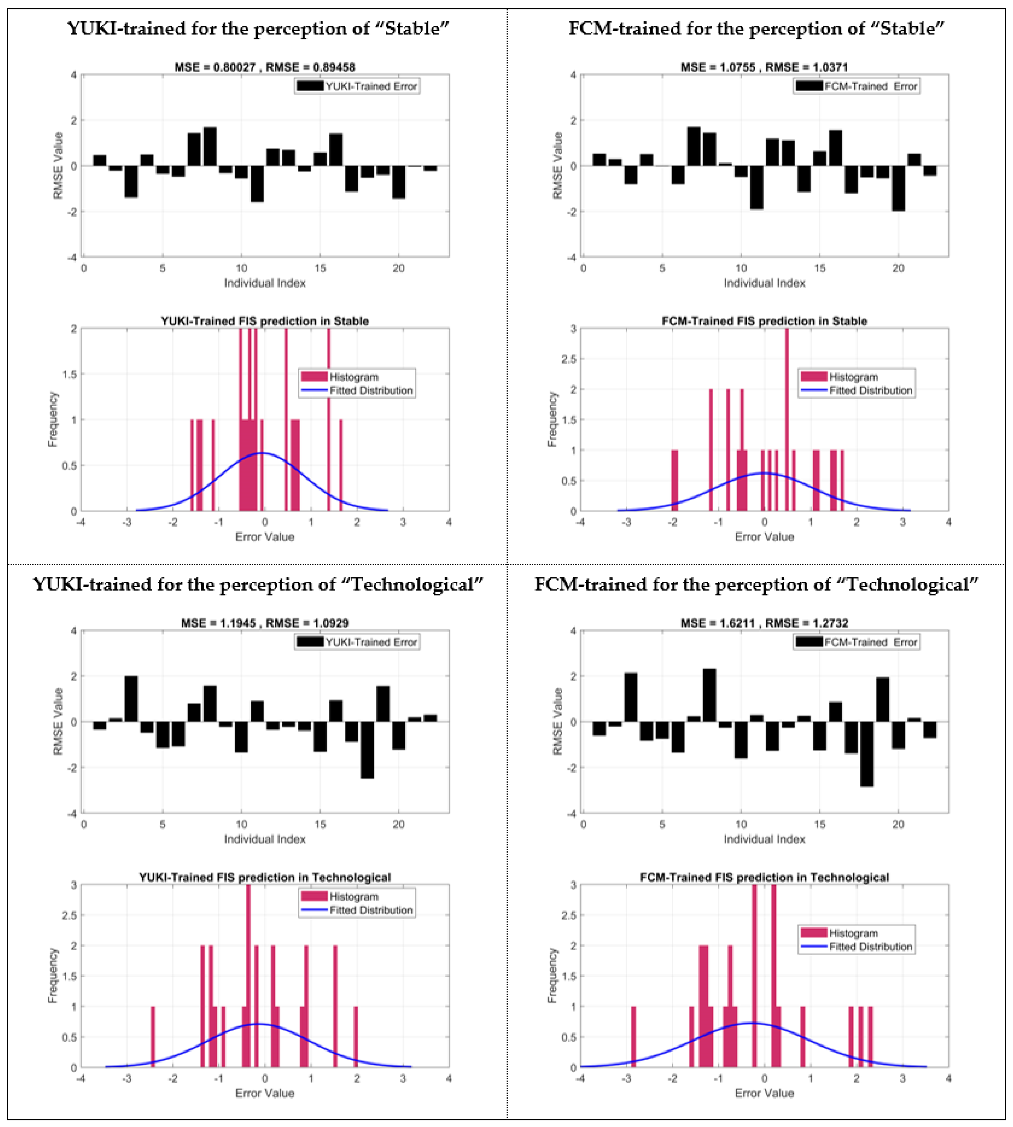 Axioms 12 00904 g008