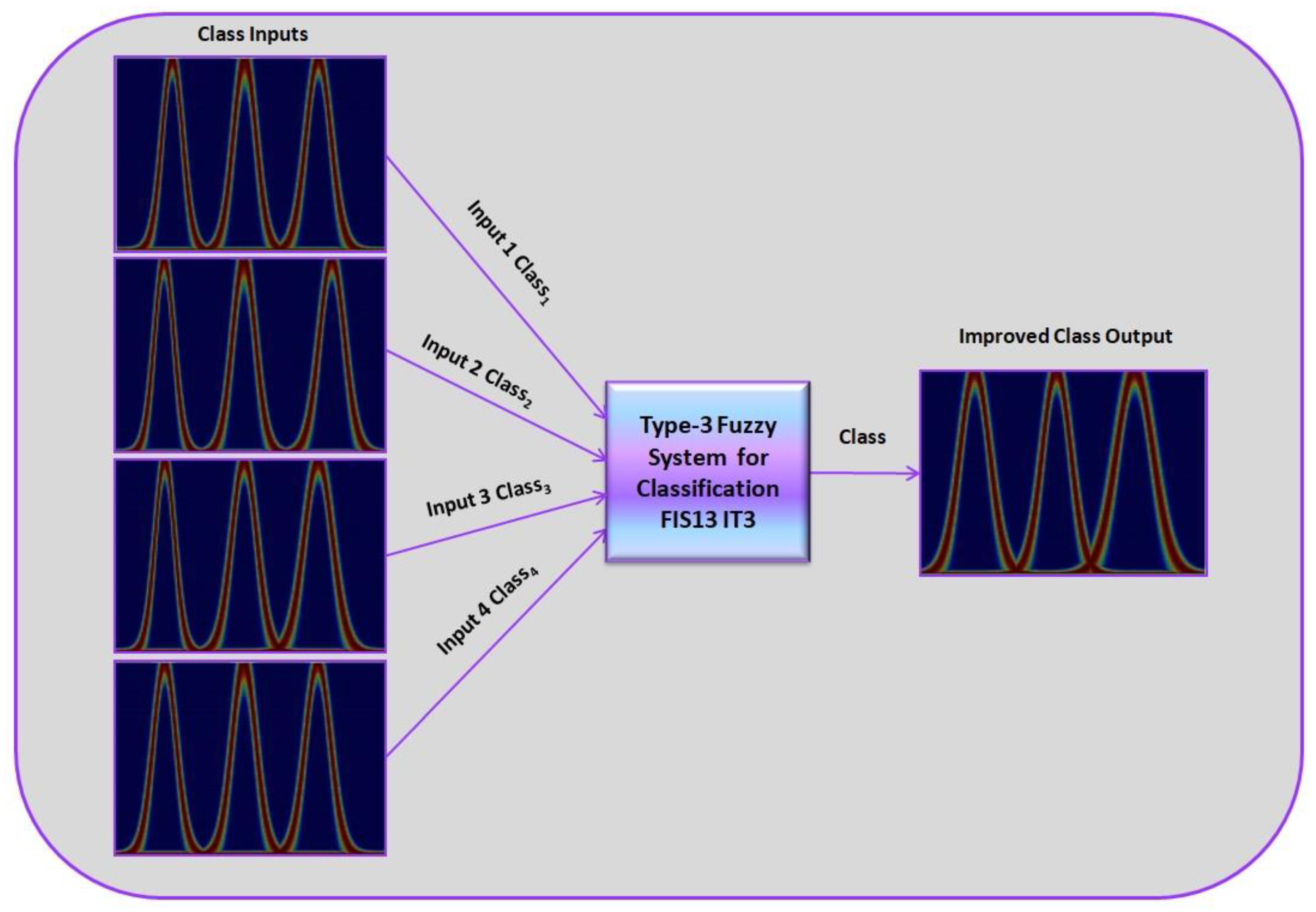 Axioms 12 00906 g008