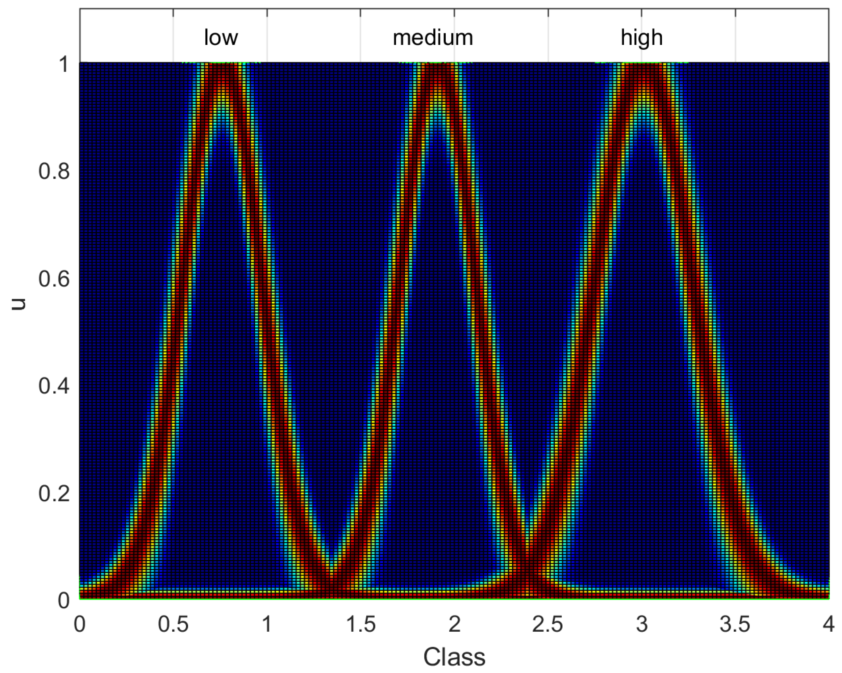 Axioms 12 00906 g010