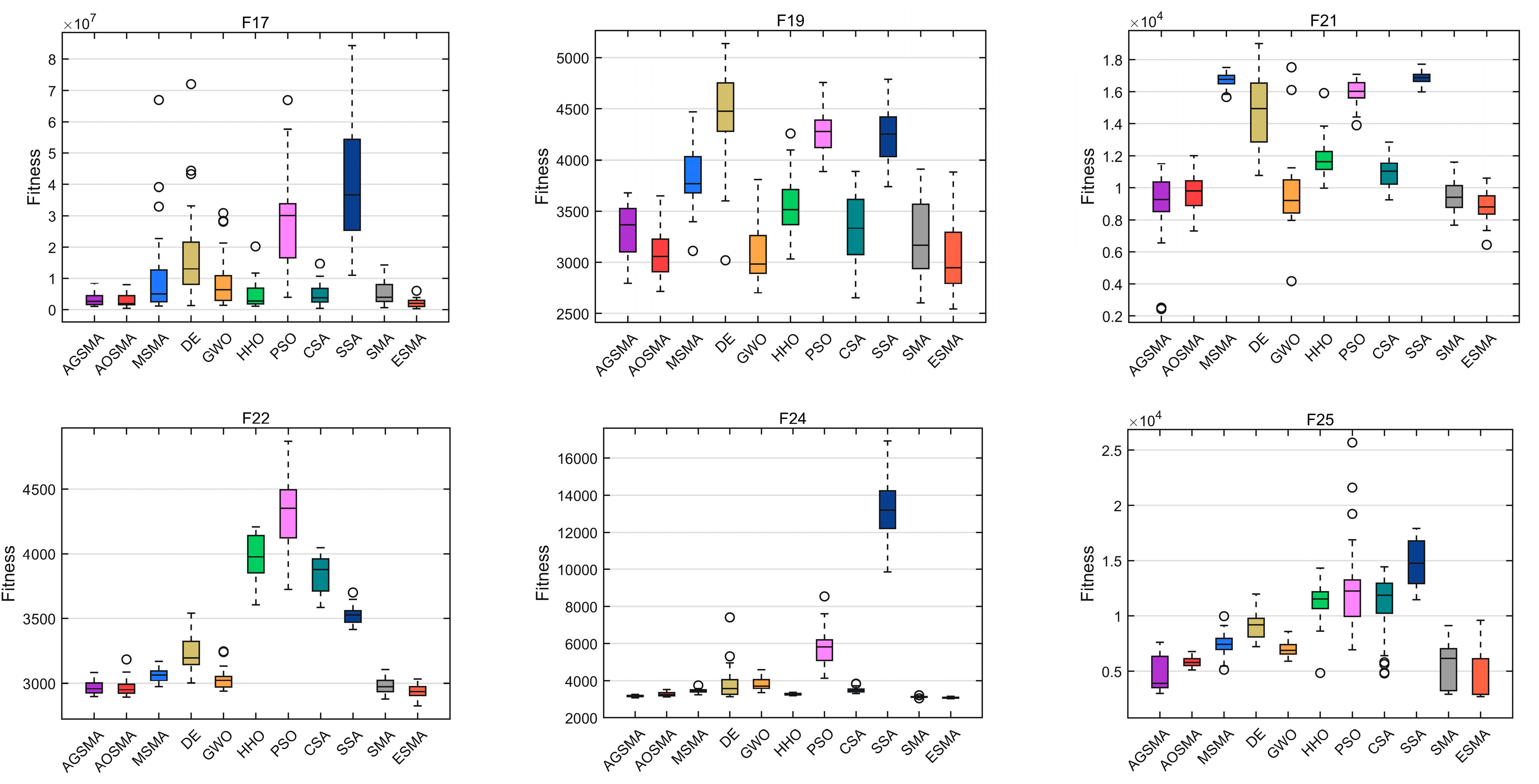Axioms 12 00907 g009b