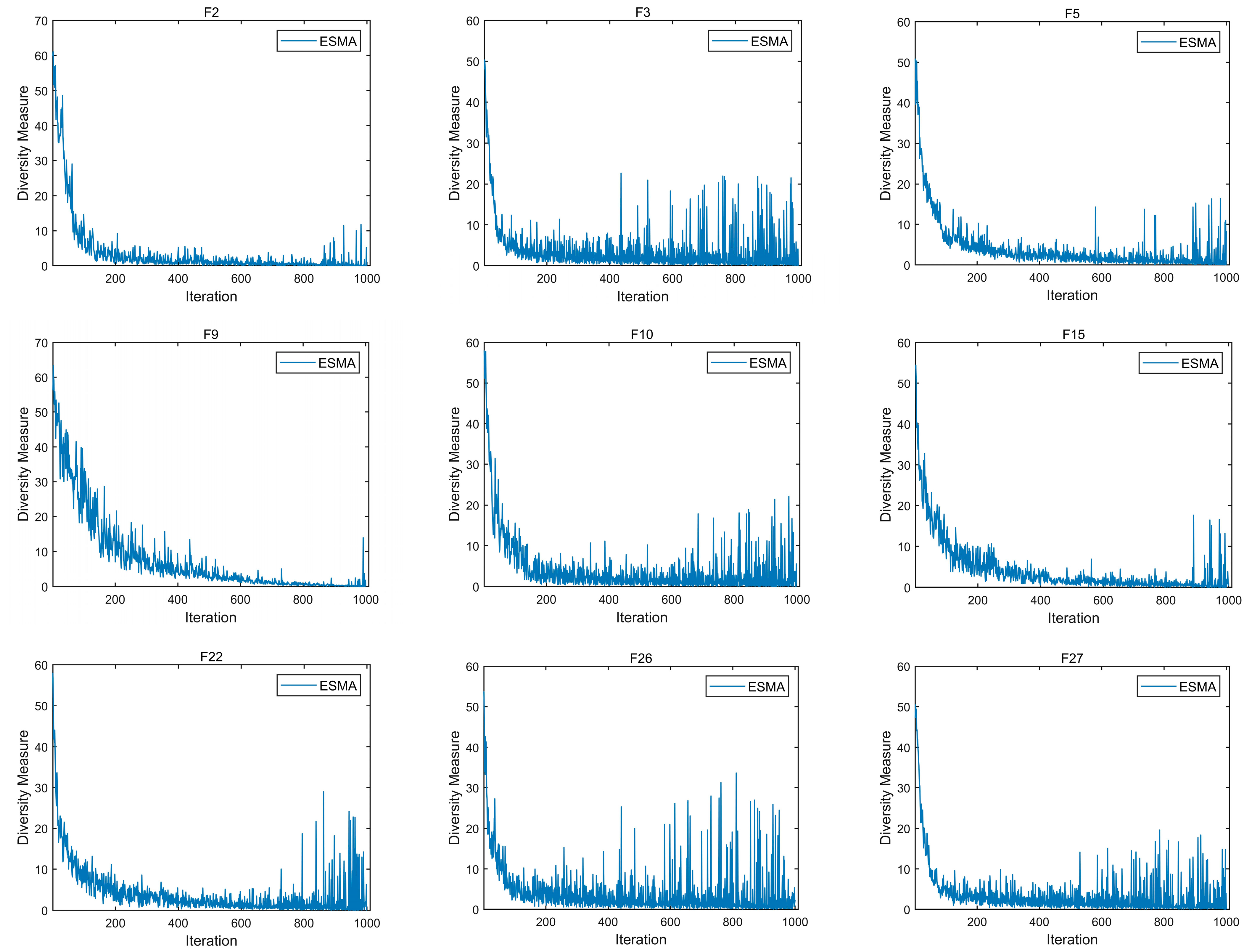 Axioms 12 00907 g010
